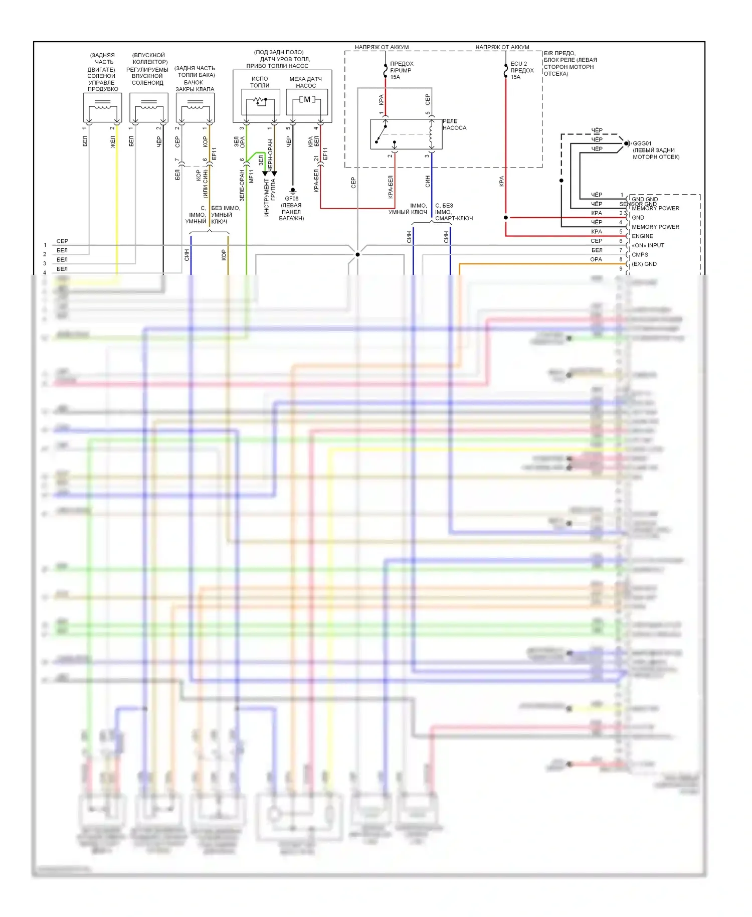 Soul Kia I рестайлинг (2011-2014): Электросхема двигателя 1.6l, электросхема управления mfi, автоматическая коробка передач (5 из 5) 