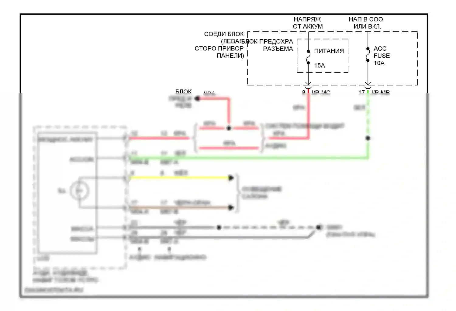 Soul Kia I рестайлинг (2011-2014): Электросхема часов 
