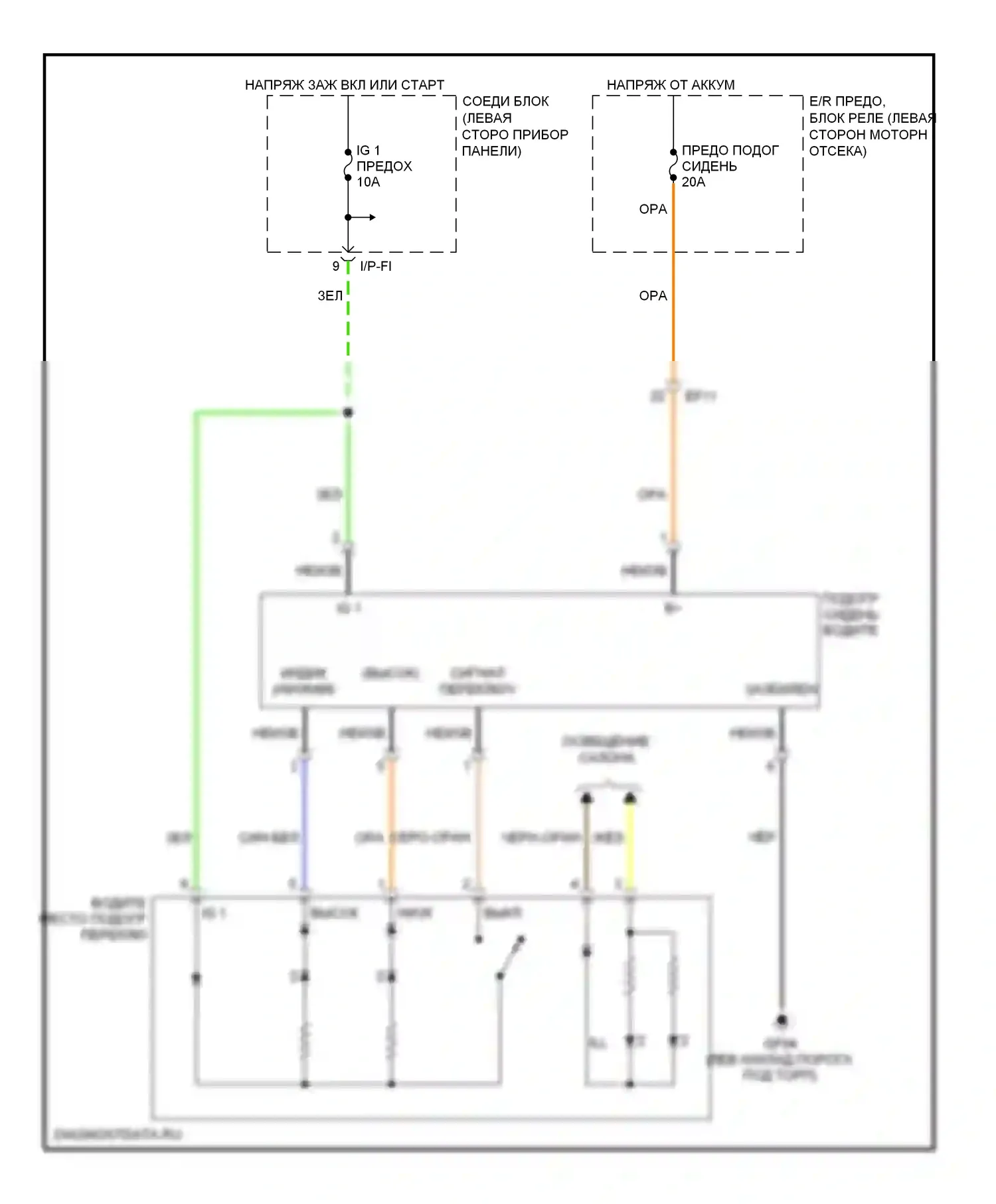 Soul Kia I рестайлинг (2011-2014): Электросхема сиденья водителя с подогревом 