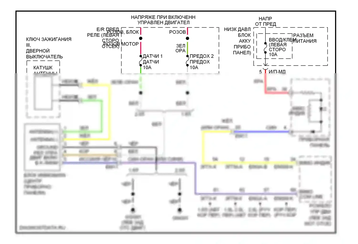 Soul Kia I рестайлинг (2011-2014): Электросхема иммобилайзера, без смарт-ключа 