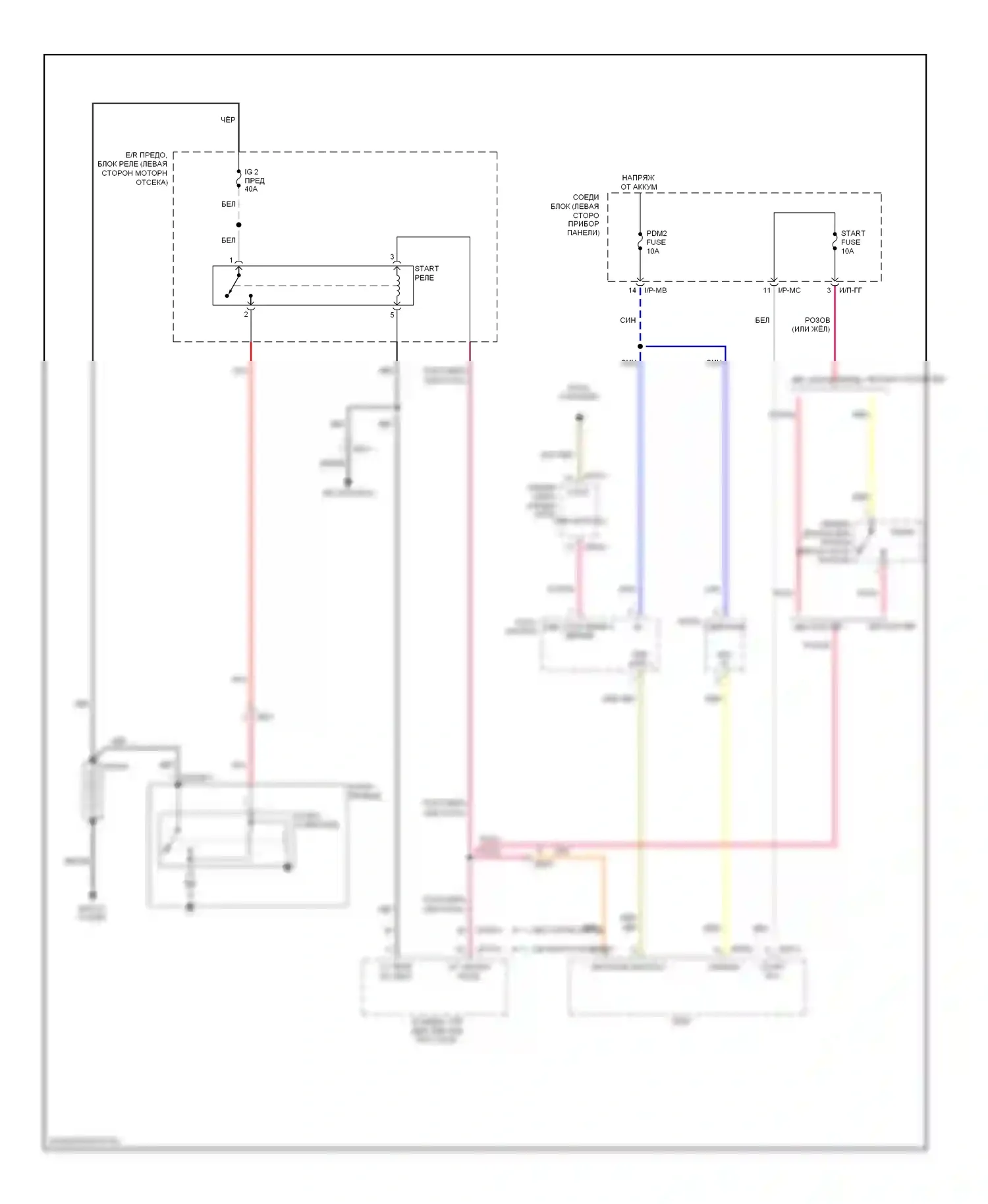 Soul Kia I рестайлинг (2011-2014): 1.6l, электросхема стартера, с интеллектуальным ключом и, без изг. 