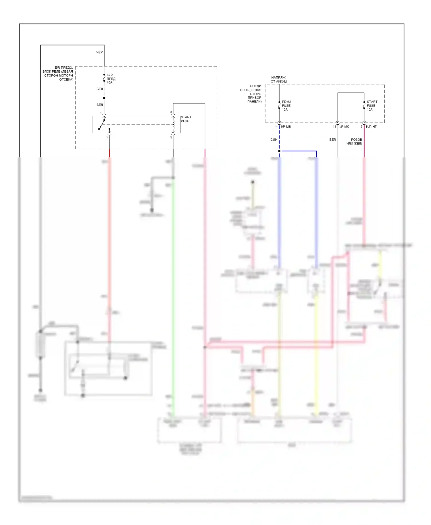 Soul Kia I рестайлинг (2011-2014): 2.0l, электросхема стартера, с интеллектуальным ключом и, без изг. 