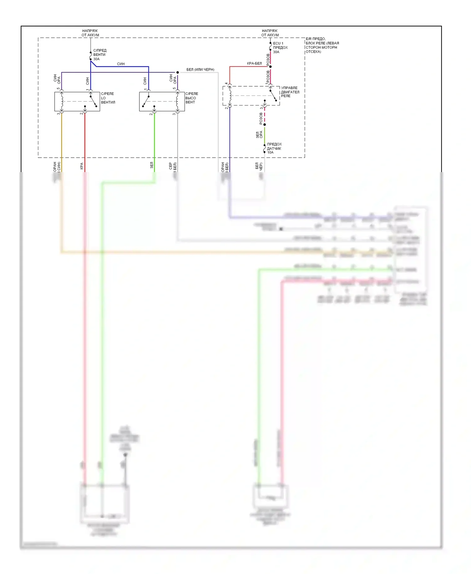 Soul Kia I рестайлинг (2011-2014): Электросхема вентилятора охлаждения 