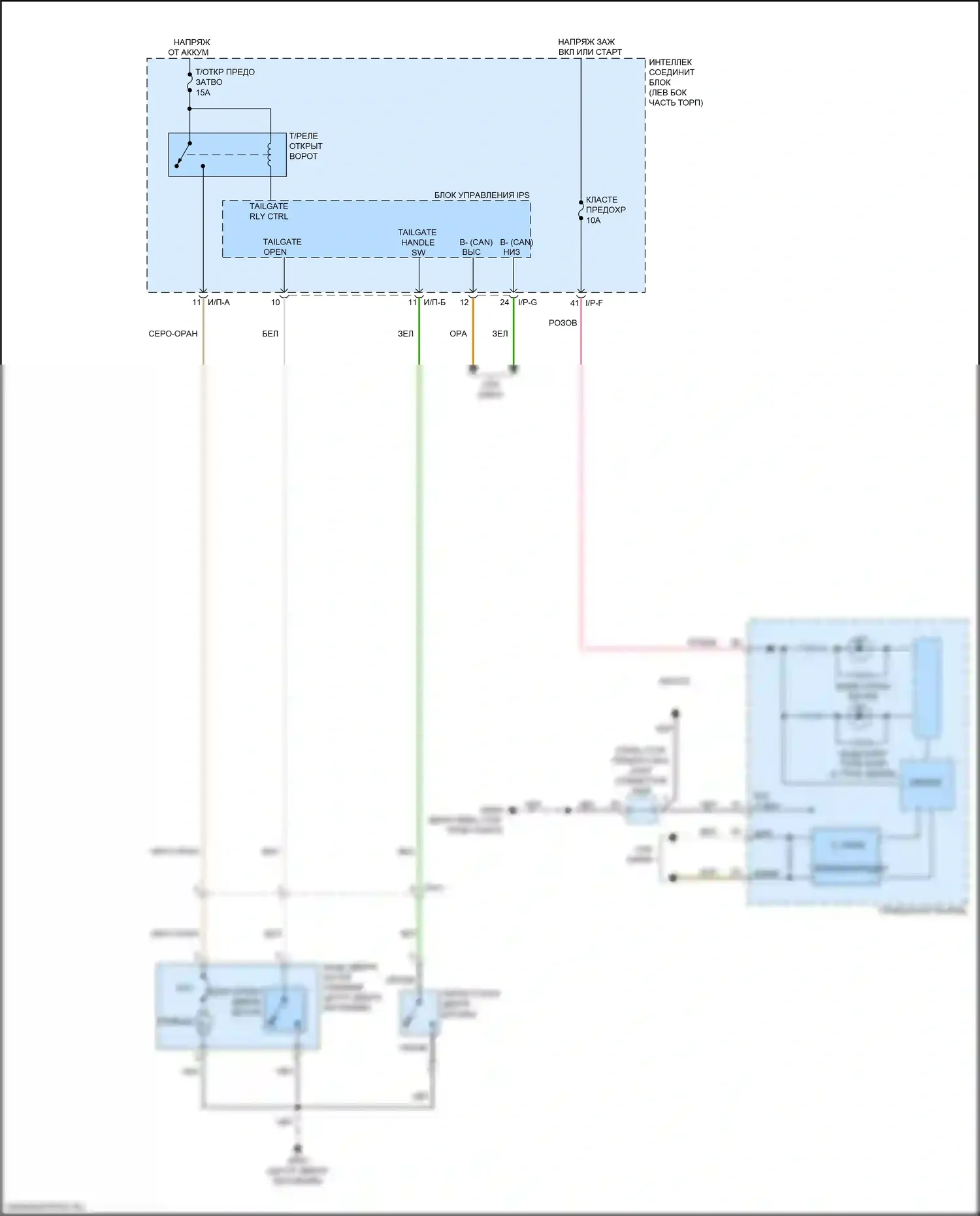 Soul Kia II рестайлинг (2016-2019): Электросхема выпуска двери багажника 