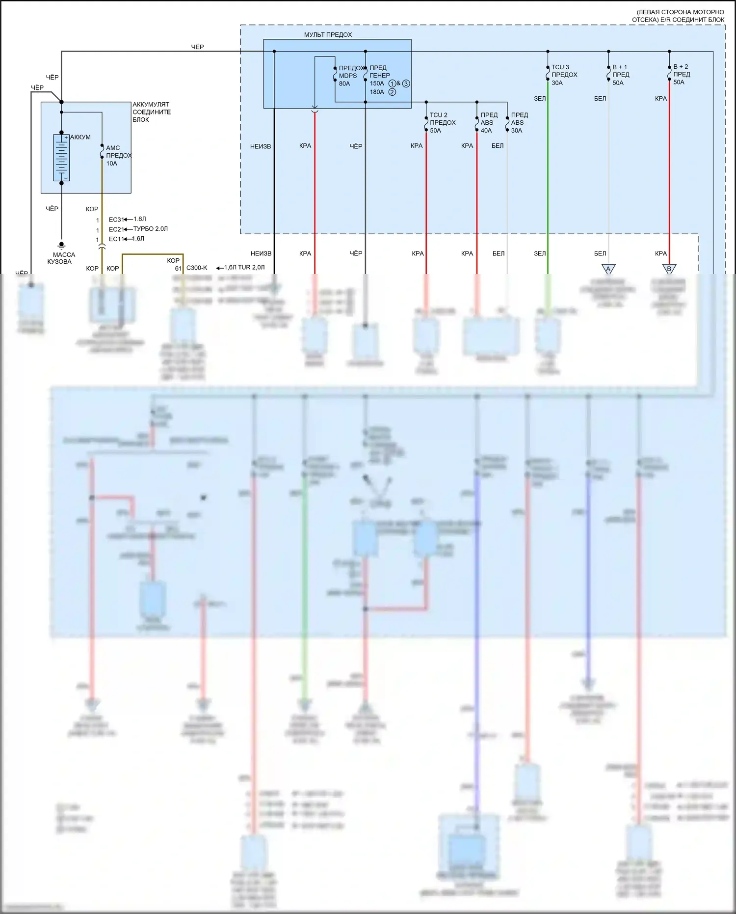 Soul Kia II рестайлинг (2016-2019): Электросхема блока предохранителей реле (1 из 10) 