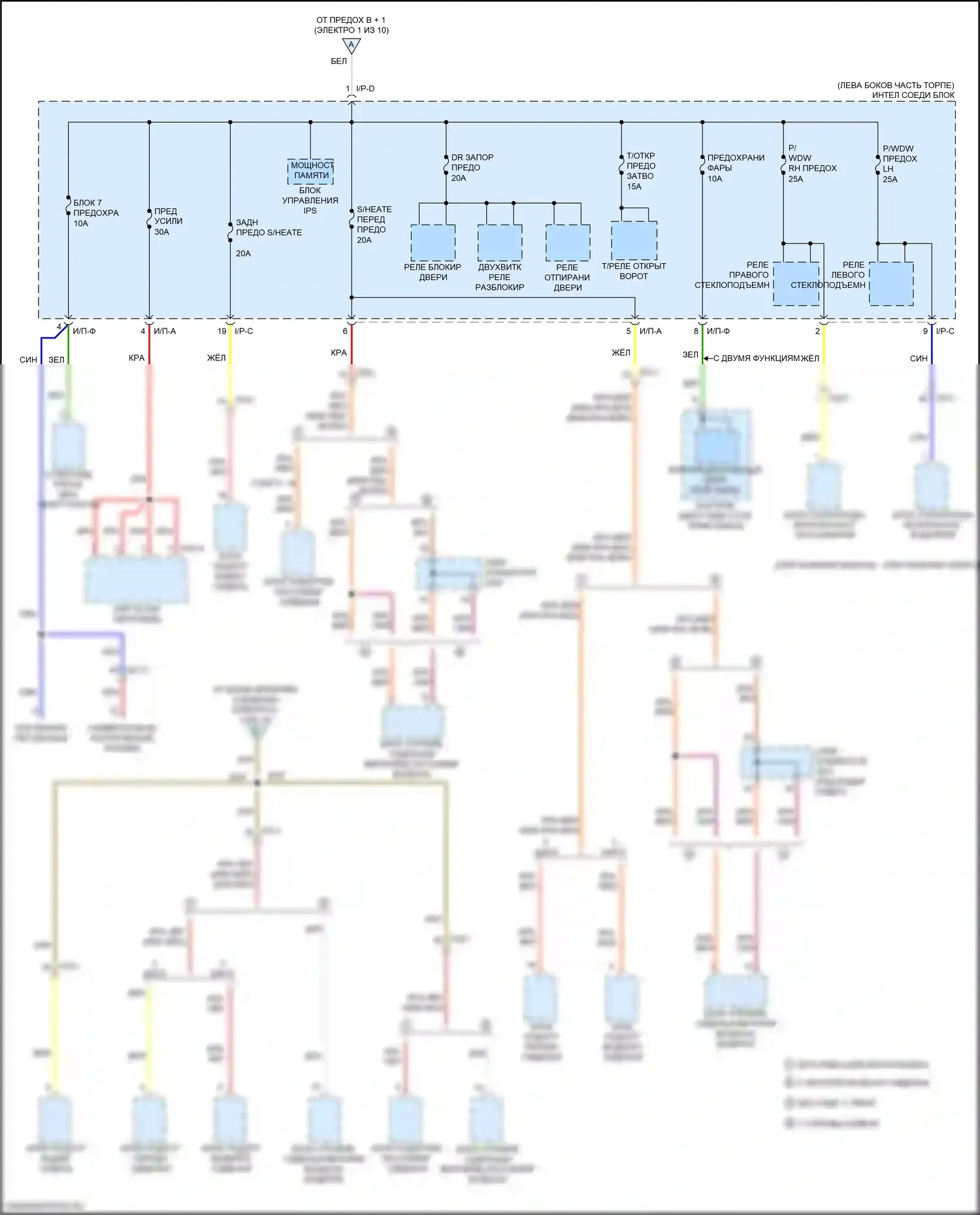 Soul Kia II рестайлинг (2016-2019): Электросхема блока предохранителей реле (2 из 10) 