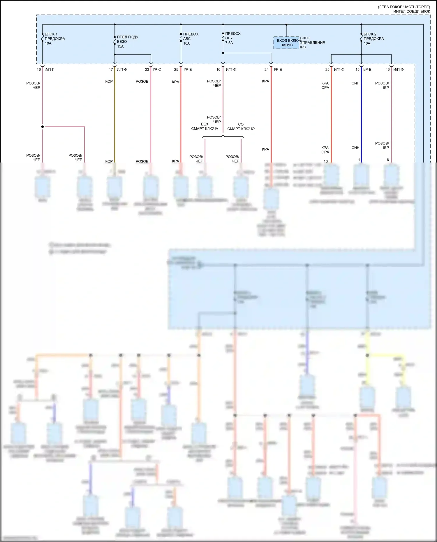 Soul Kia II рестайлинг (2016-2019): Электросхема блока предохранителей реле (7 из 10) 
