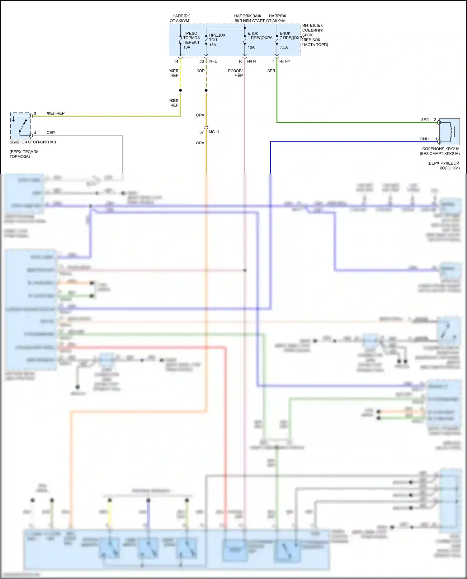 Soul Kia II рестайлинг (2016-2019): Электросхема блокировки селектора 
