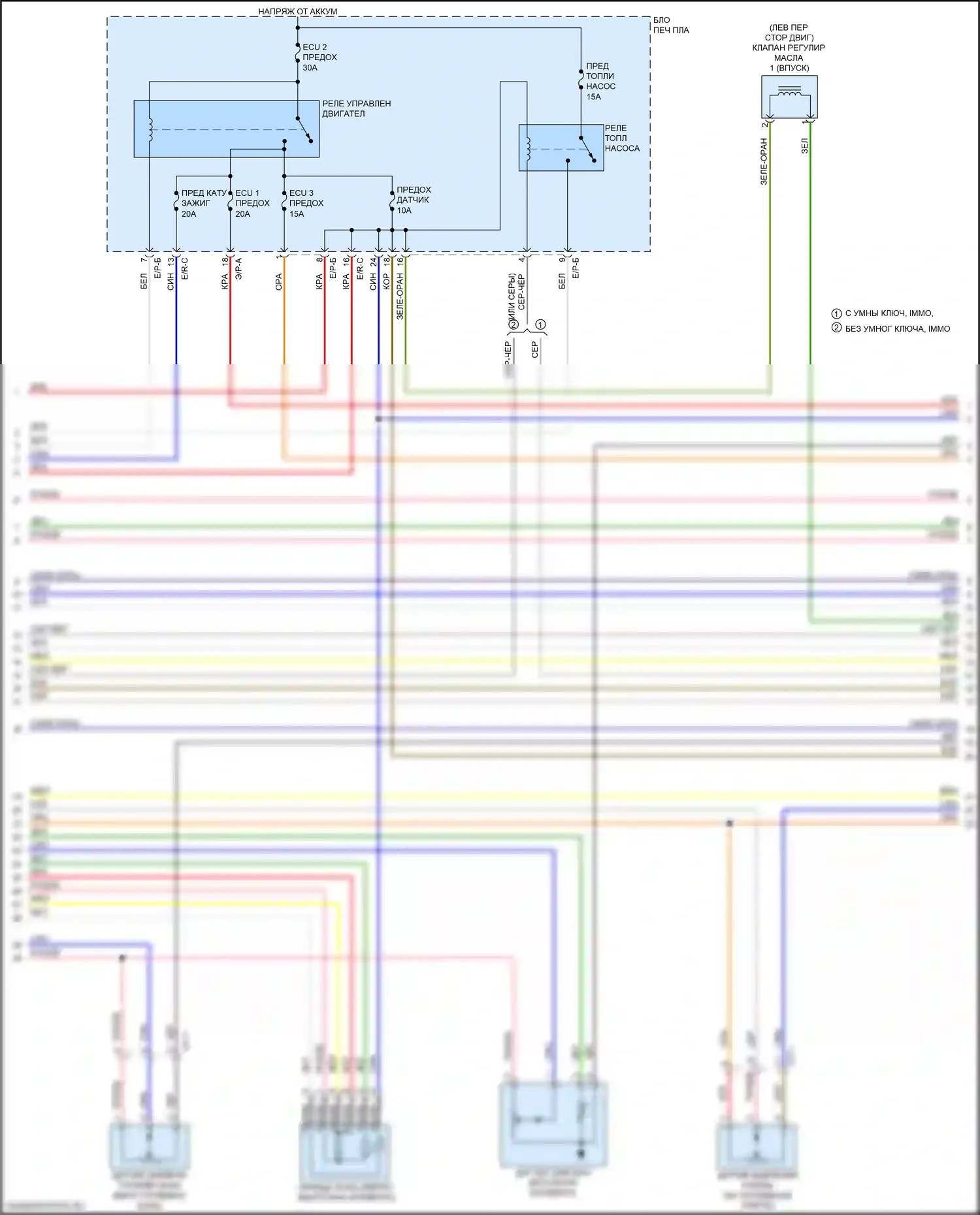 Soul Kia II рестайлинг (2016-2019): Электросхема двигателя 1.6l, ручной коробки передач (4 из 6) 