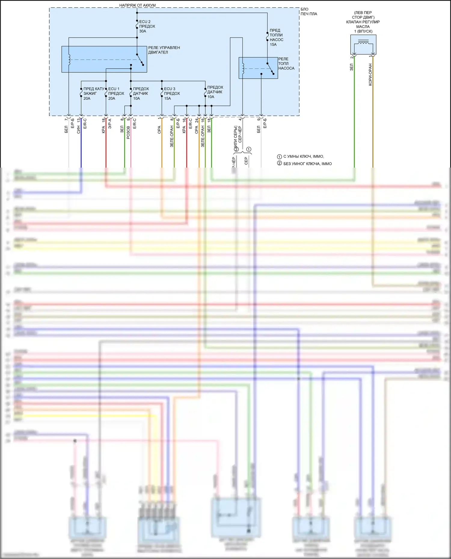 Soul Kia II рестайлинг (2016-2019): Электросхема двигателя 1,6л турбо (4 из 6) 