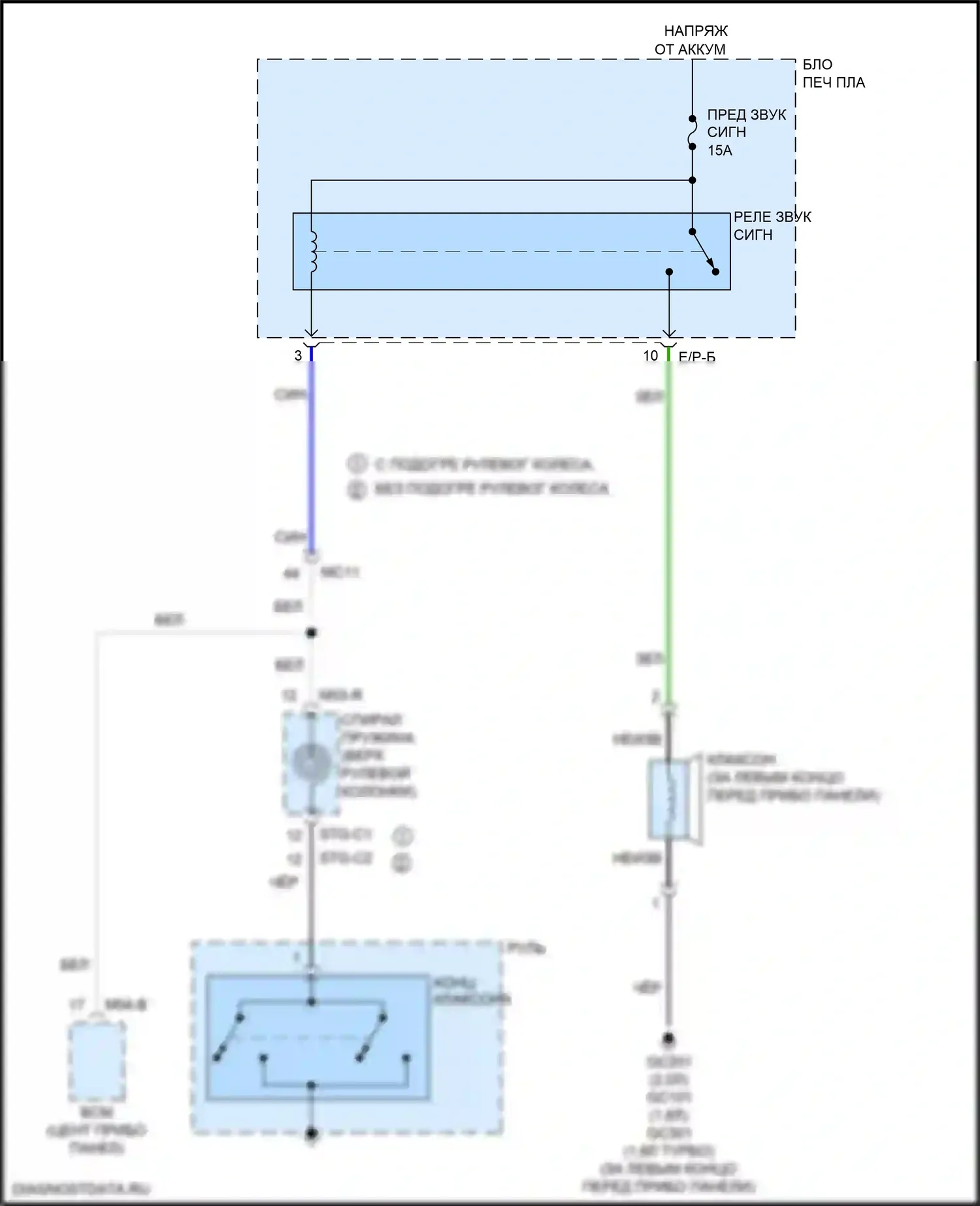 Soul Kia II рестайлинг (2016-2019): Электросхема клаксона 