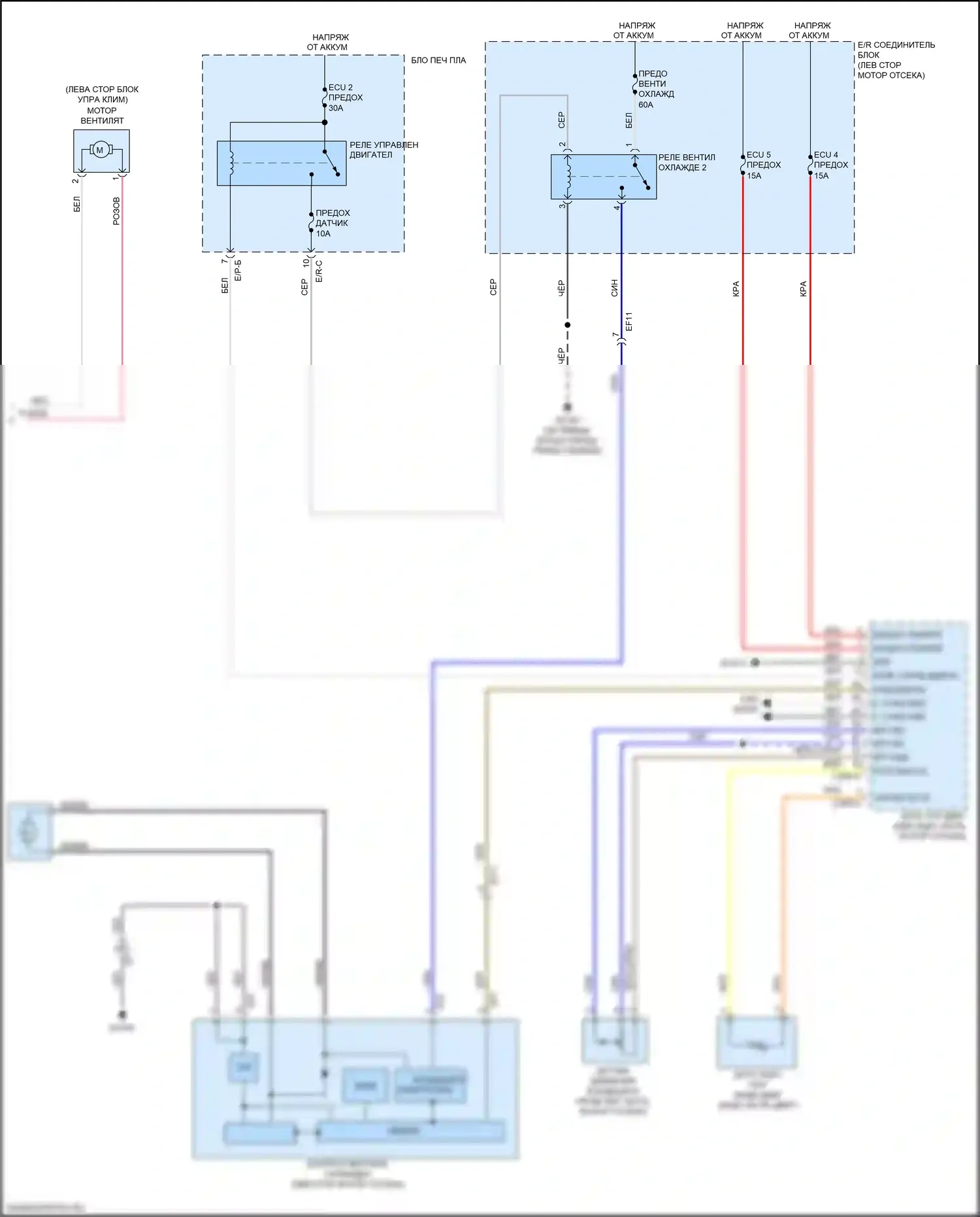 Soul Kia II рестайлинг (2016-2019): 1,6л турбо, автоматическая электросхема кондиционера (3 из 3) 