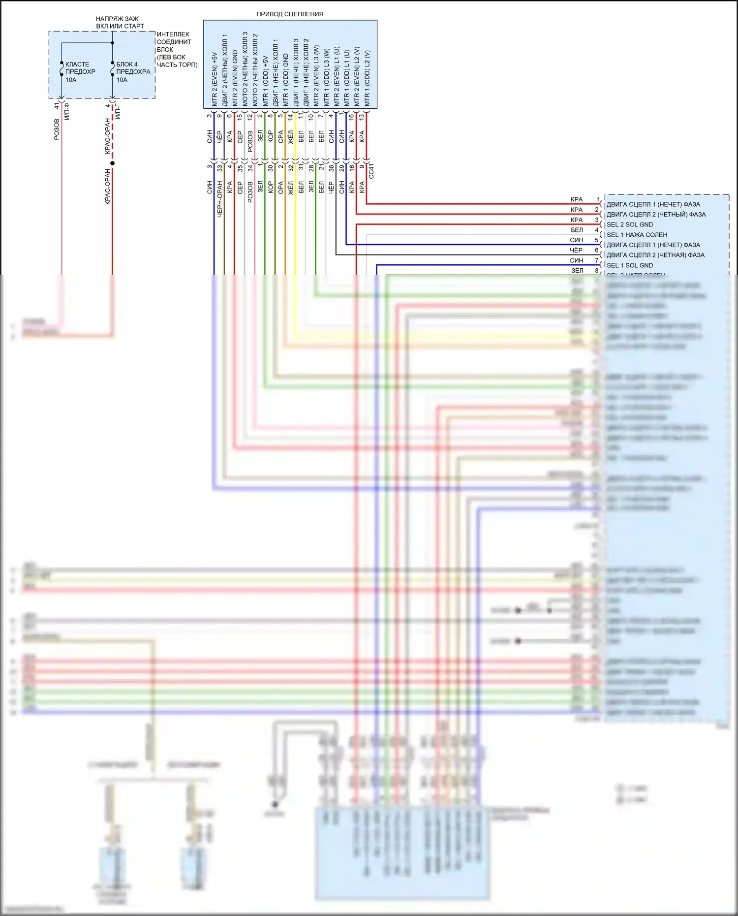 Soul Kia II рестайлинг (2016-2019): 1,6л турбо, электросхема коробки передач (3 из 3) 