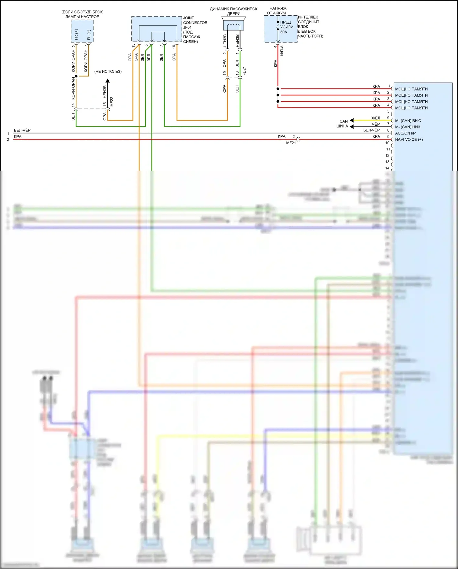 Soul Kia II рестайлинг (2016-2019): Электросхема магнитолы, с навигацией (4 из 4) 