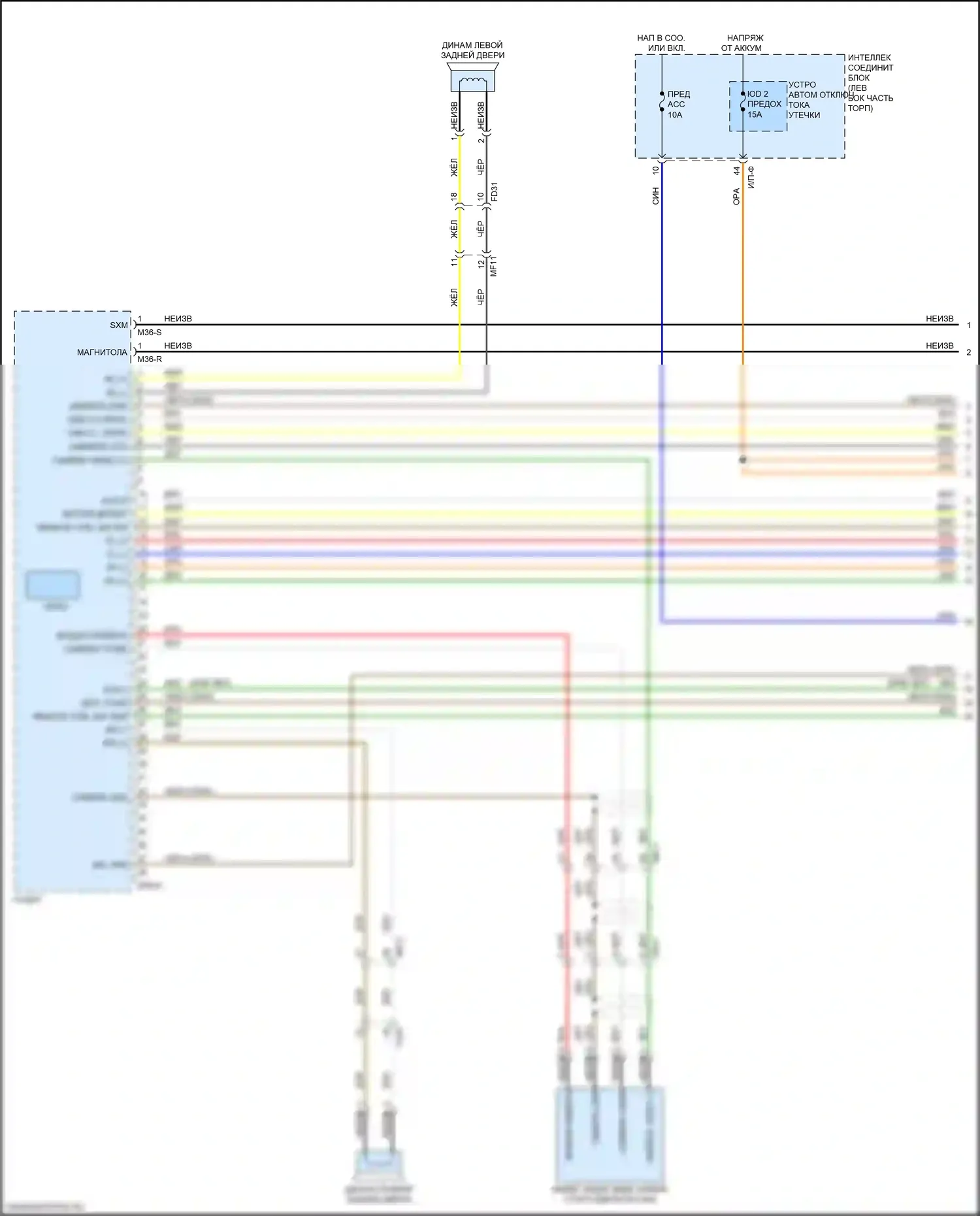 Soul Kia II рестайлинг (2016-2019): Магнитола, без навигации и uvo (1 из 3) 