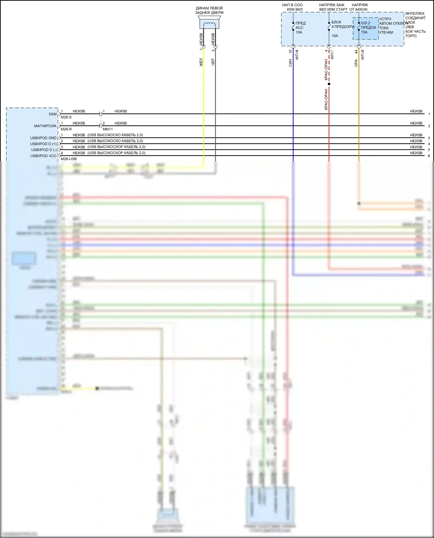 Soul Kia II рестайлинг (2016-2019): Магнитола, без навигации, с уво, без усилителя (1 из 3) 