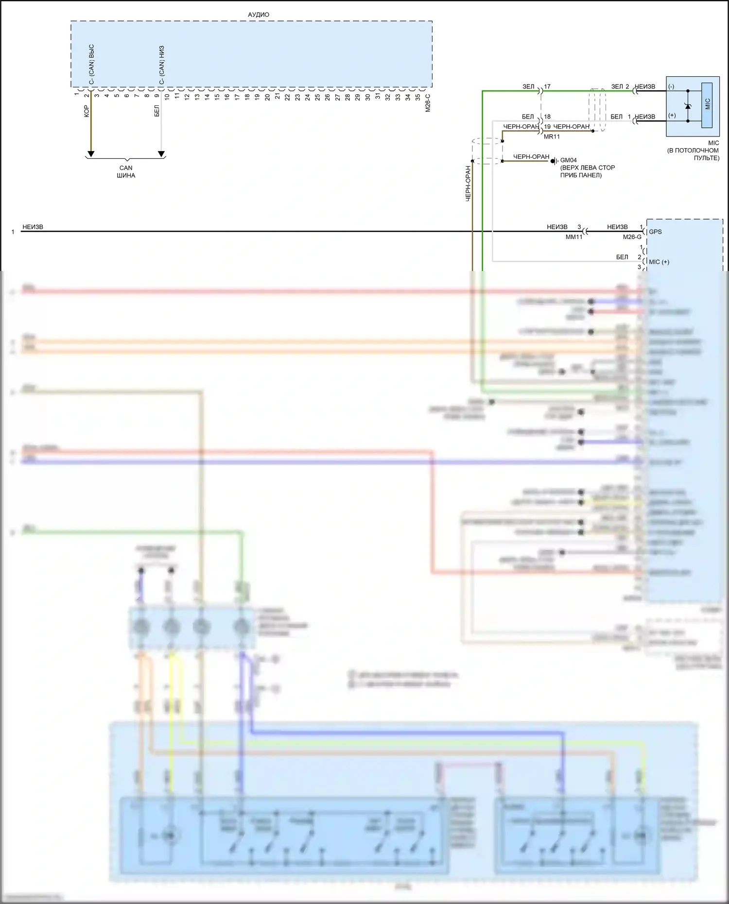 Soul Kia II рестайлинг (2016-2019): Магнитола, без навигации, с уво, без усилителя (3 из 3) 