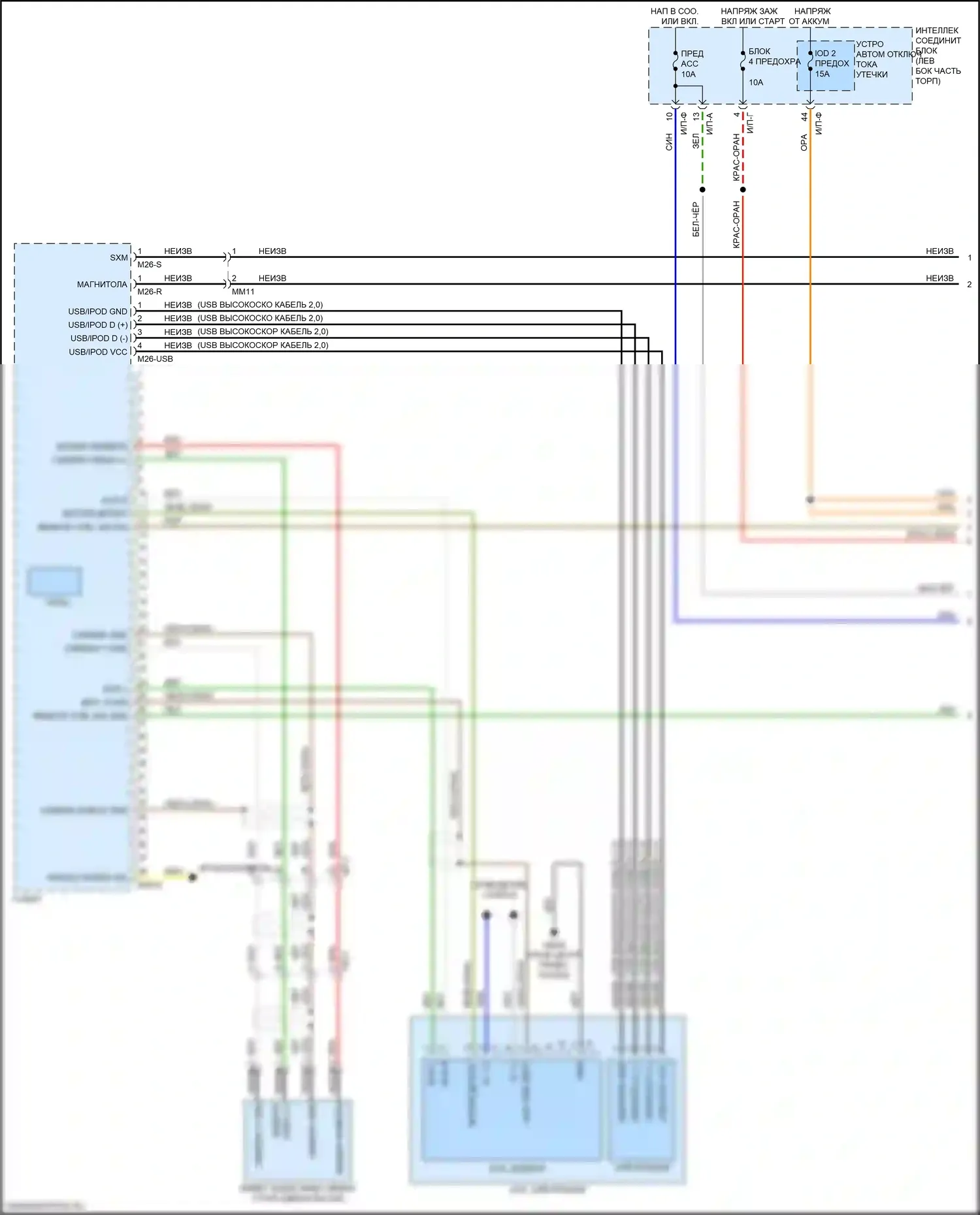 Soul Kia II рестайлинг (2016-2019): Магнитола, без навигации, с уво и усилителем (1 из 4) 