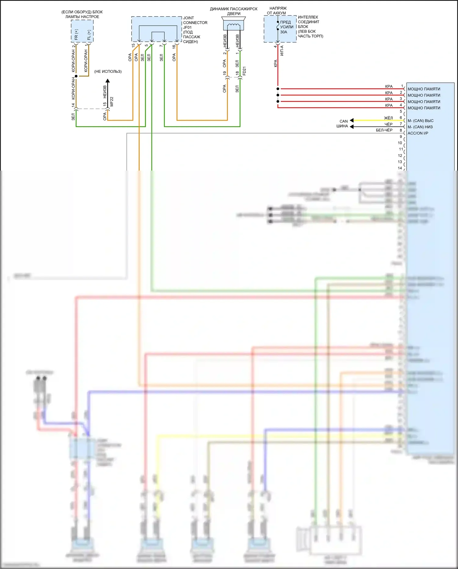 Soul Kia II рестайлинг (2016-2019): Магнитола, без навигации, с уво и усилителем (4 из 4) 