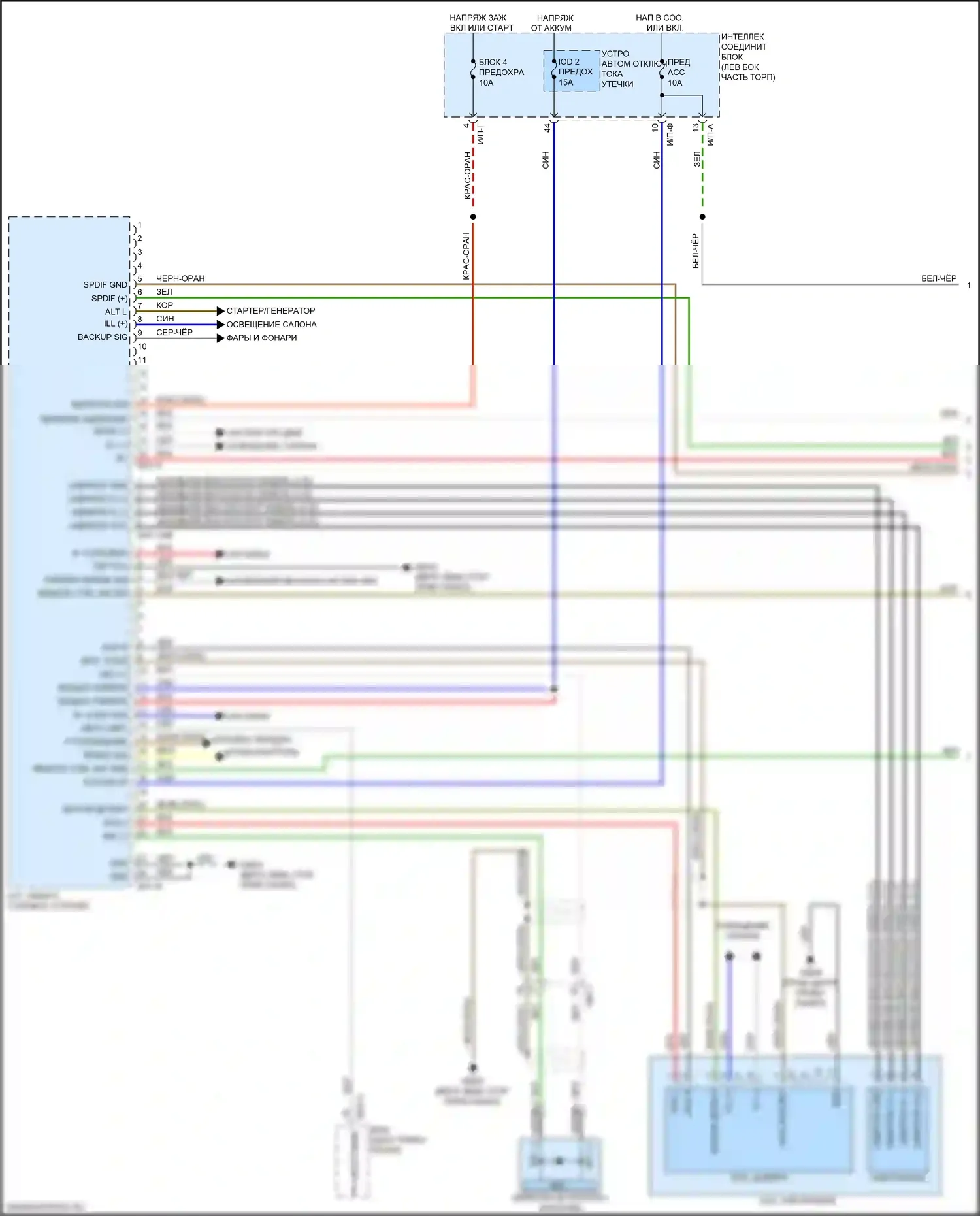 Soul Kia II рестайлинг (2016-2019): Магнитола, с навигацией (1 из 4) 