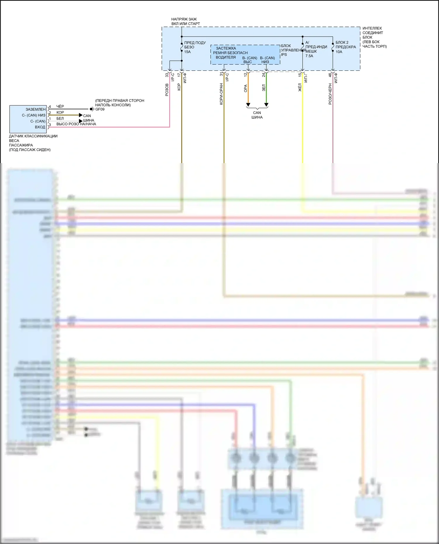 Soul Kia II рестайлинг (2016-2019): Электросхема подушек безопасности (1 из 3) 