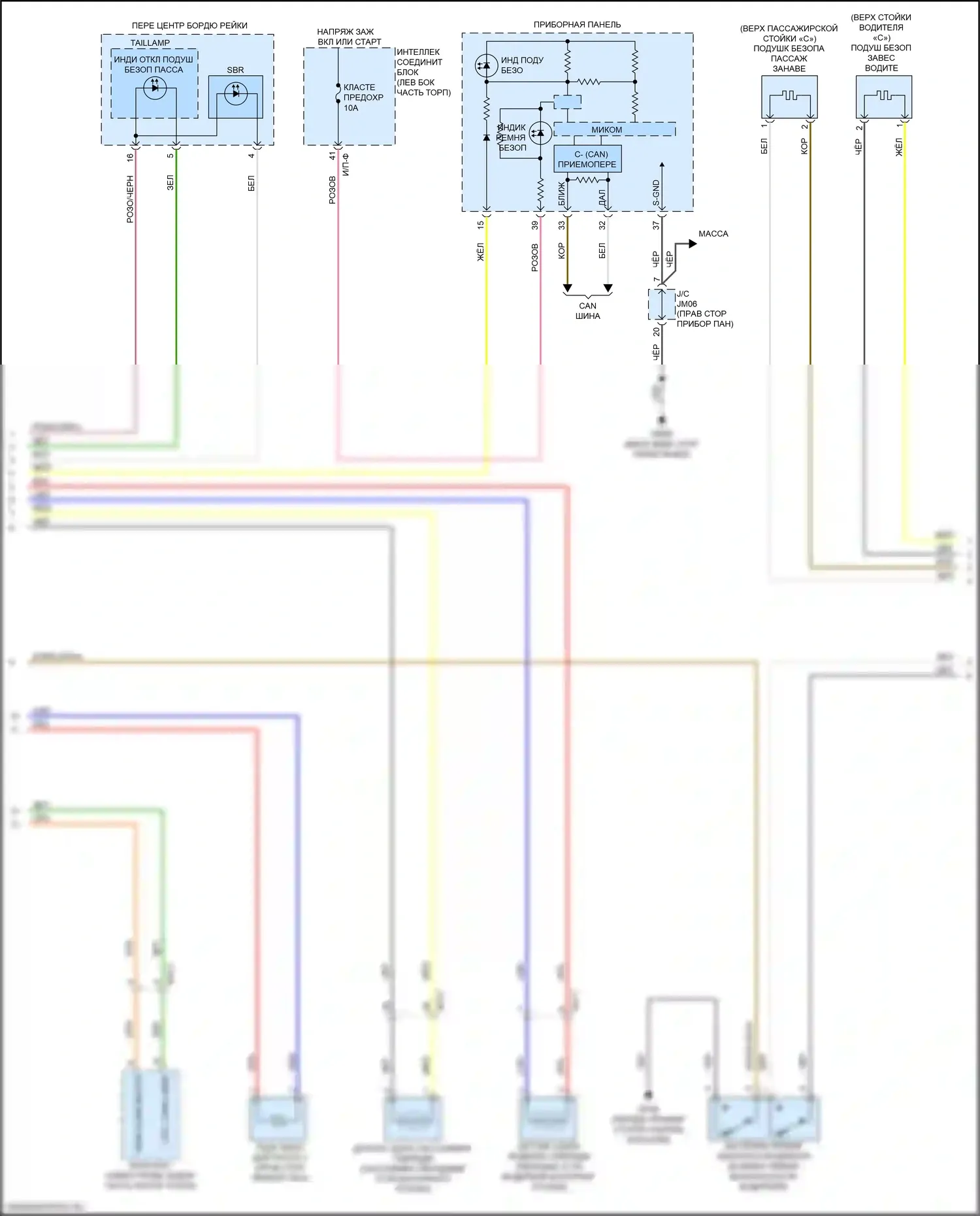 Soul Kia II рестайлинг (2016-2019): Электросхема подушек безопасности (2 из 3) 