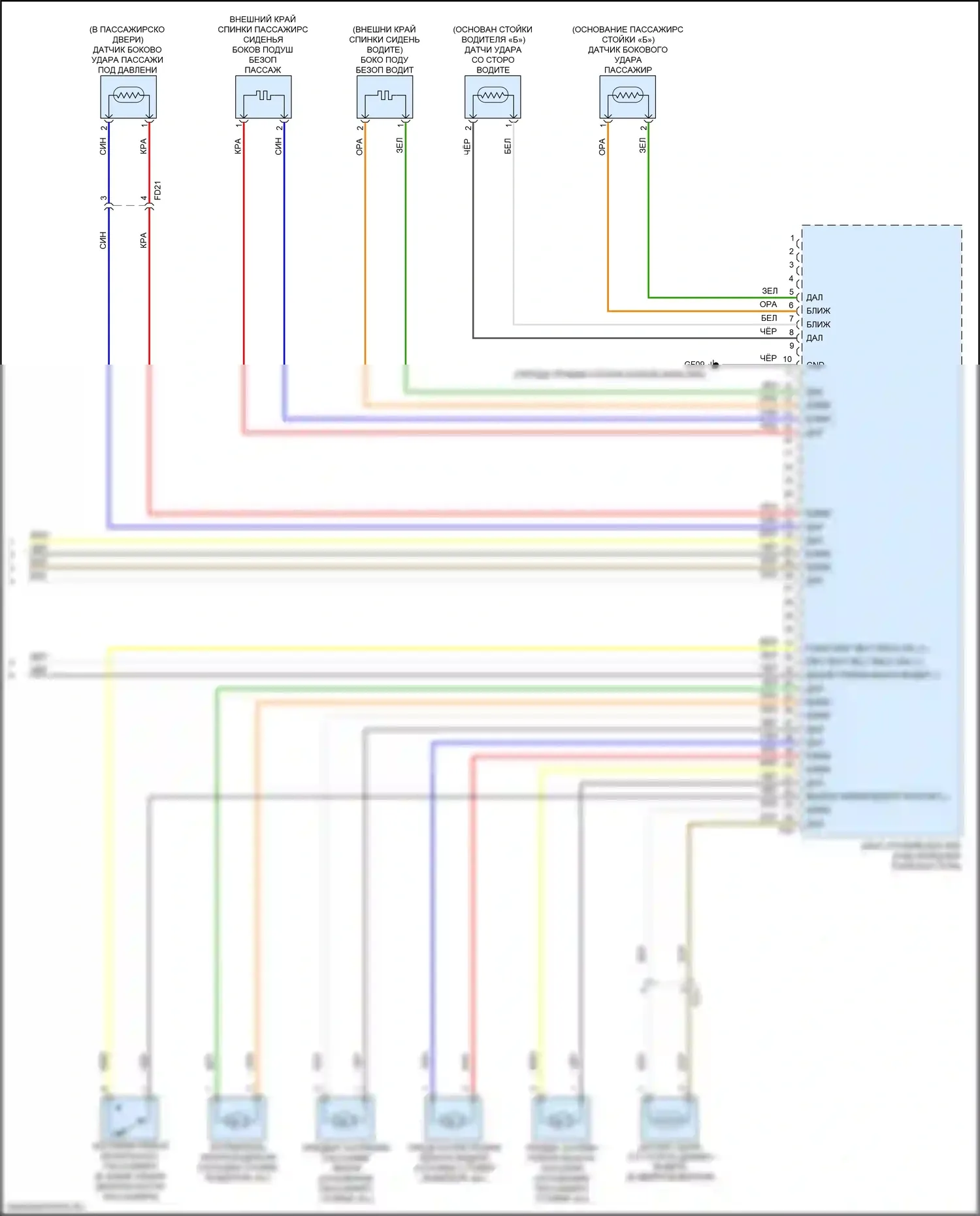 Soul Kia II рестайлинг (2016-2019): Электросхема подушек безопасности (3 из 3) 
