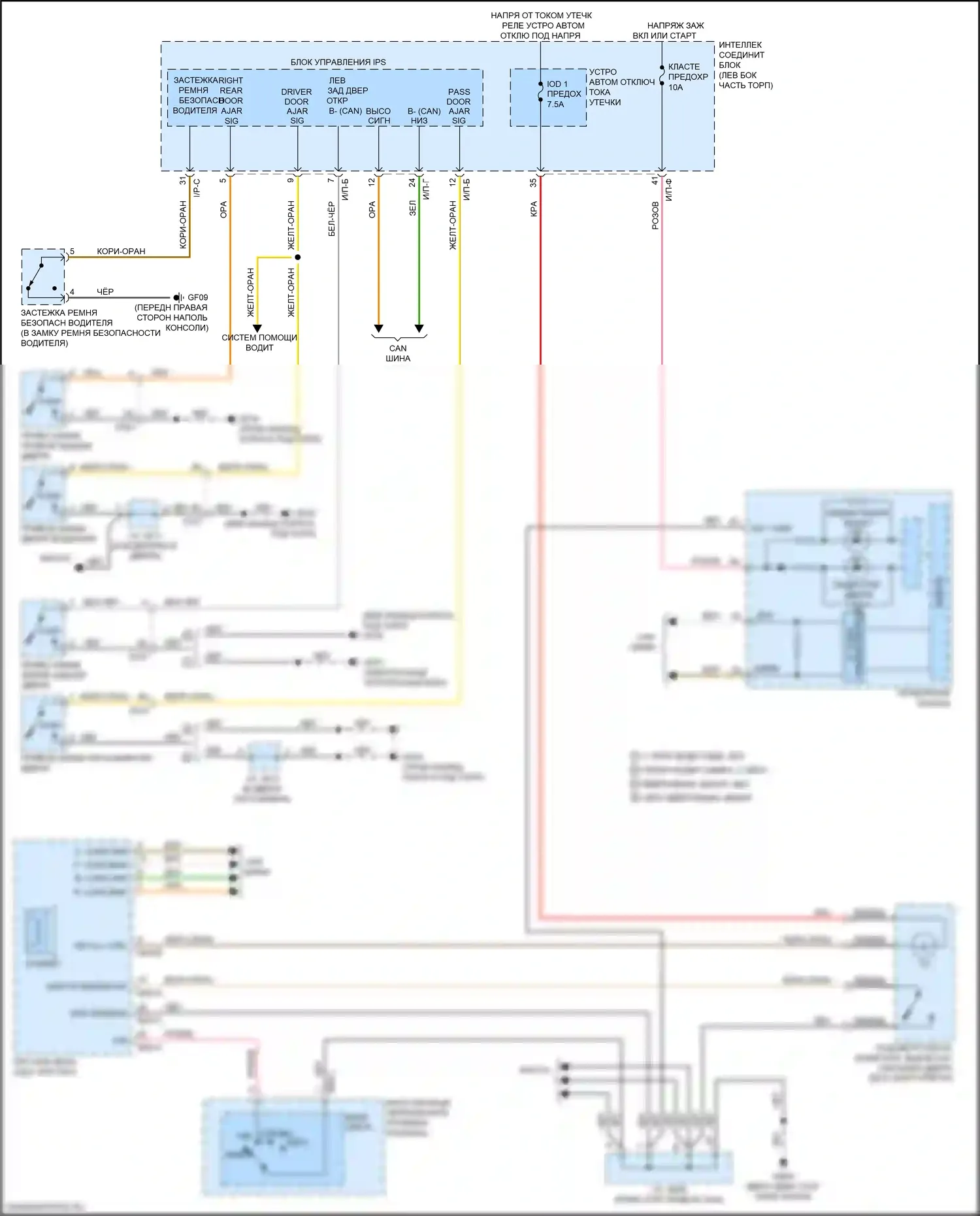 Soul Kia II рестайлинг (2016-2019): Электросхема утора 