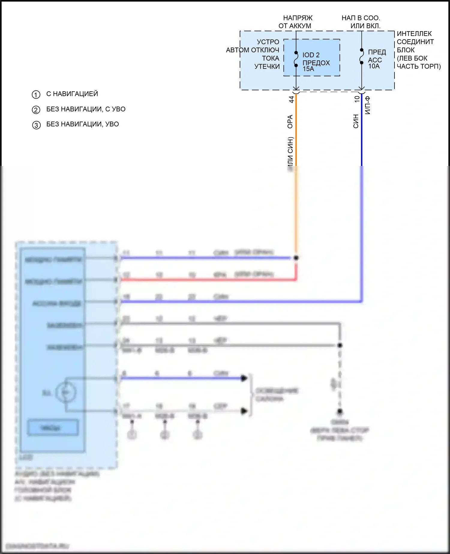 Soul Kia II рестайлинг (2016-2019): Электросхема часов 