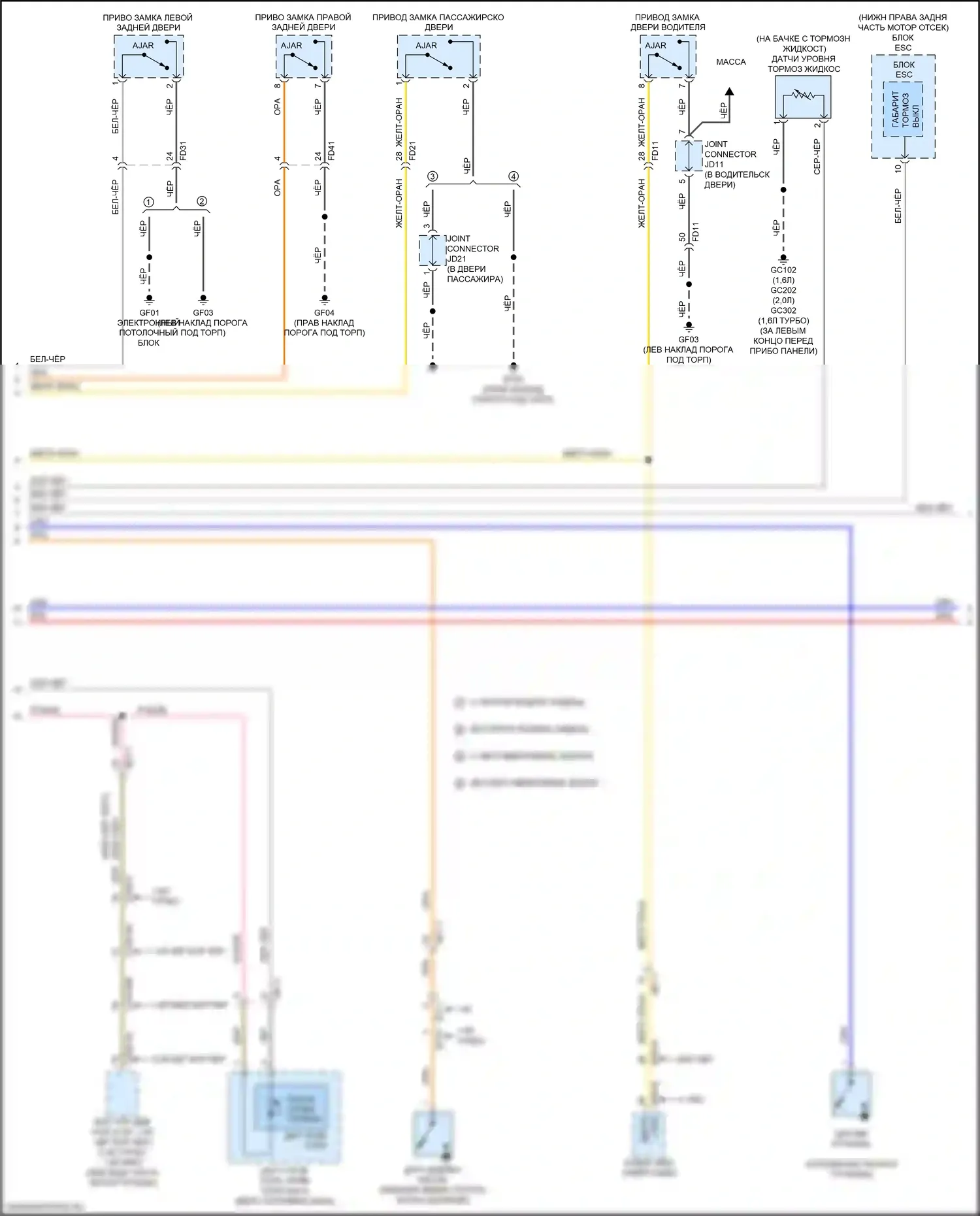 Soul Kia II рестайлинг (2016-2019): Электросхема приборной панели (2 из 3) 