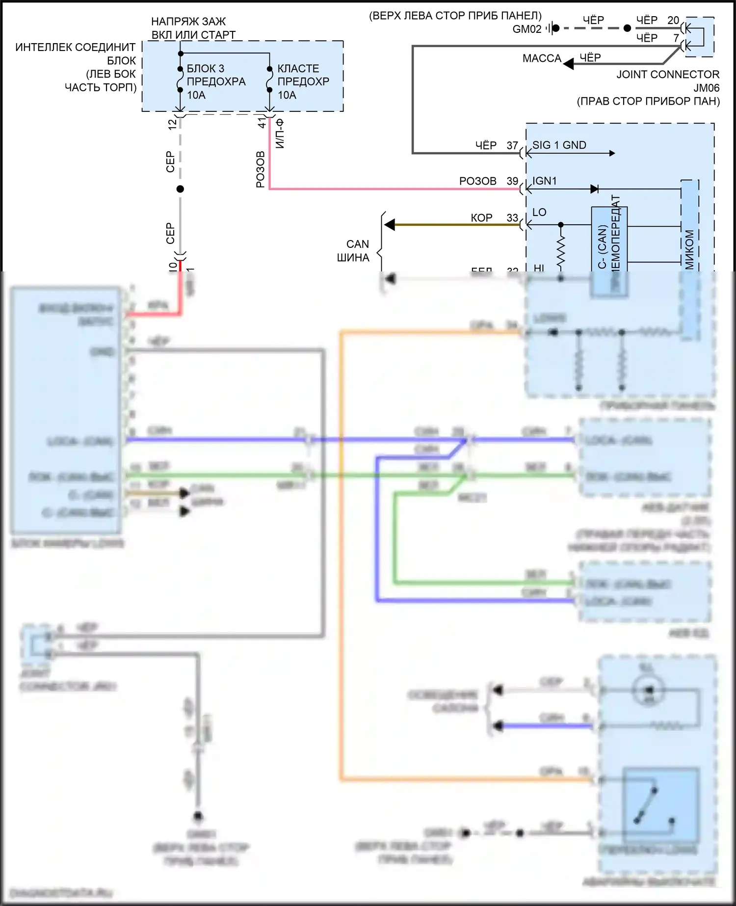 Soul Kia II рестайлинг (2016-2019): Электросхема сигнализации о выезде с полосы движения 