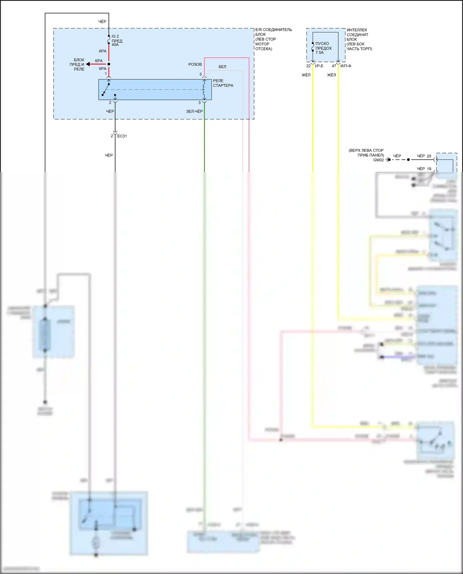 Soul Kia II рестайлинг (2016-2019): 1,6л турбо, электросхема стартера, с умным ключом 