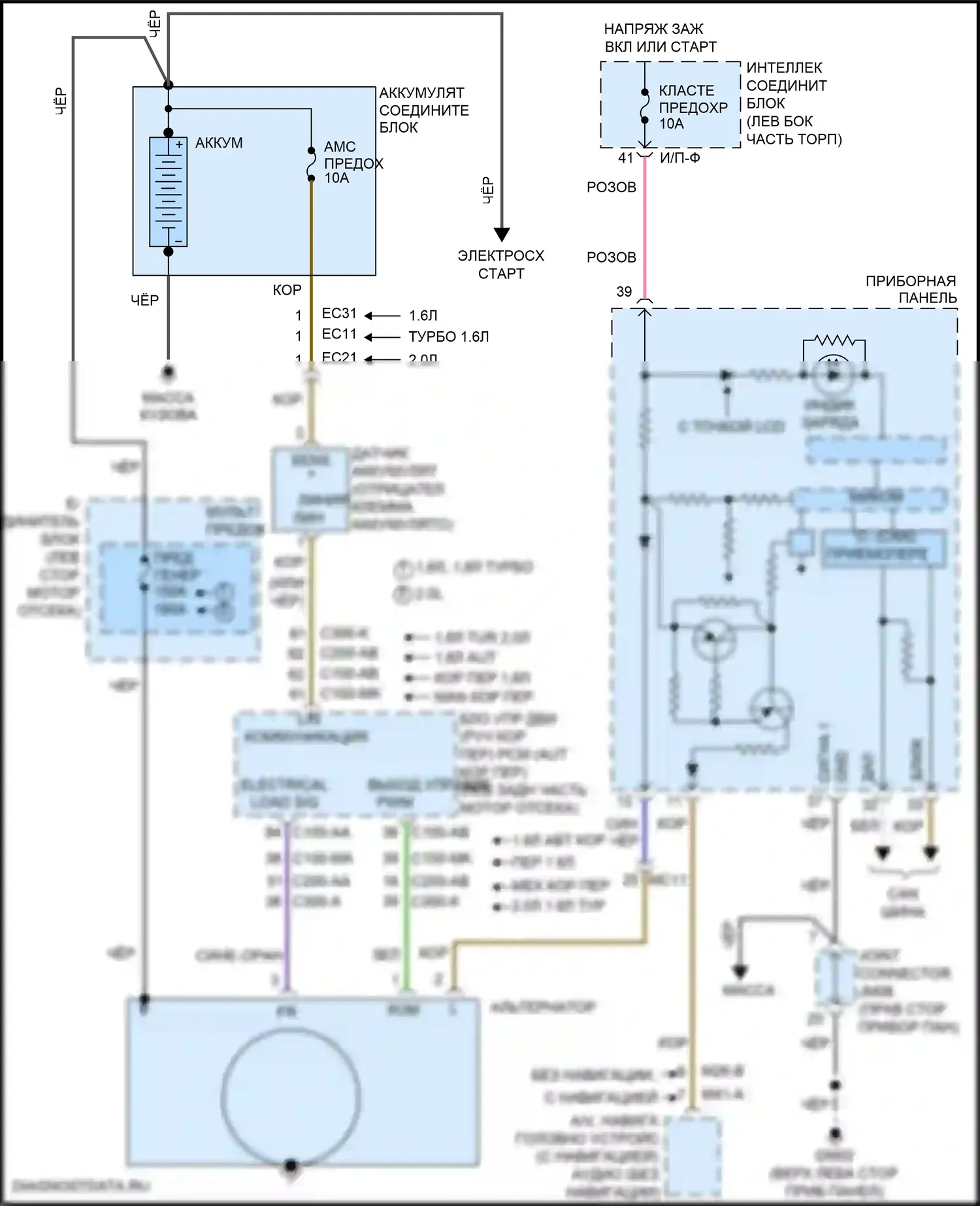 Soul Kia II рестайлинг (2016-2019): 1.6l, электросхема генератора 