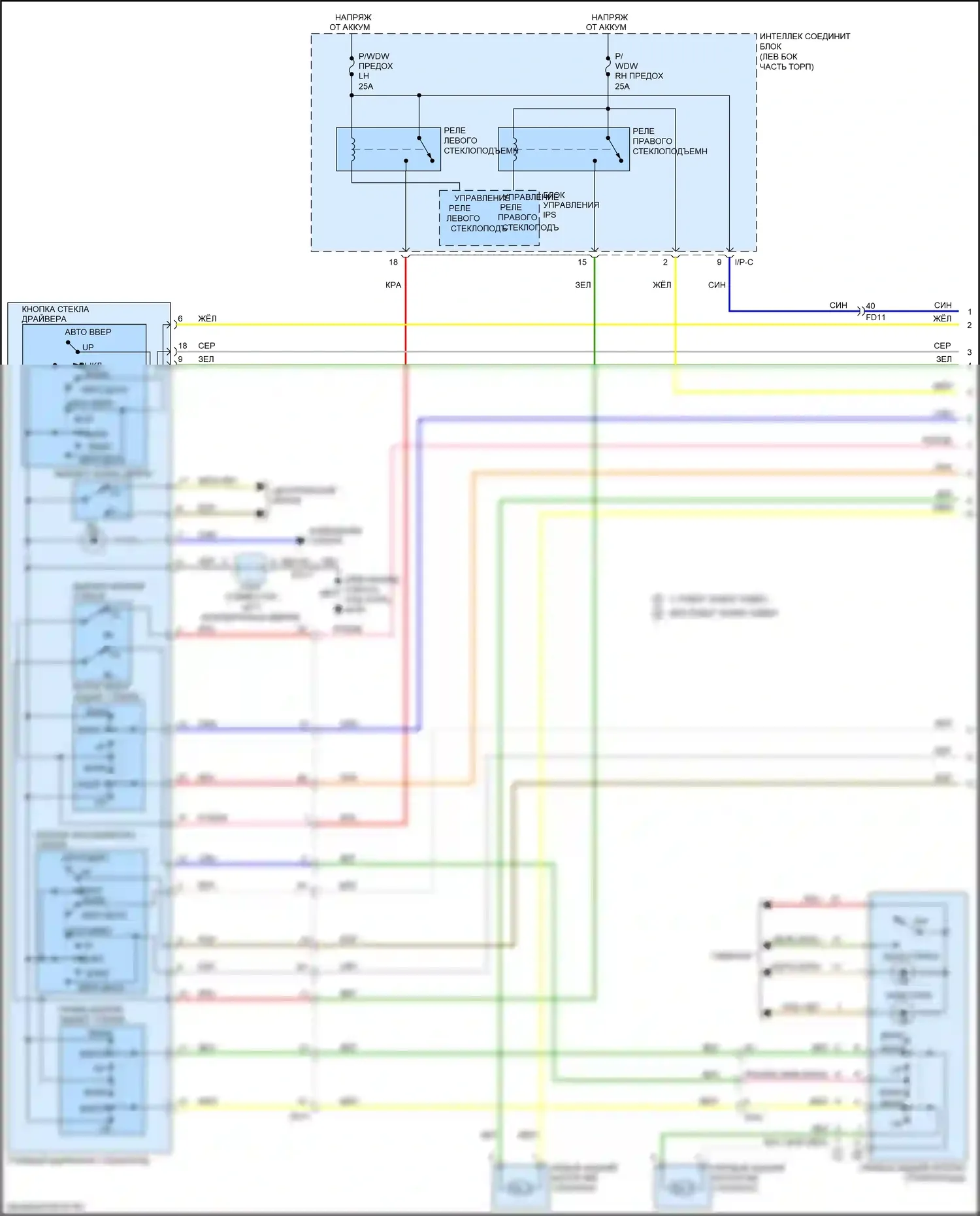 Soul Kia II рестайлинг (2016-2019): Электросхема стёкол питания, с автоматическим стеклом питания вверх/вниз (1 из 2) 