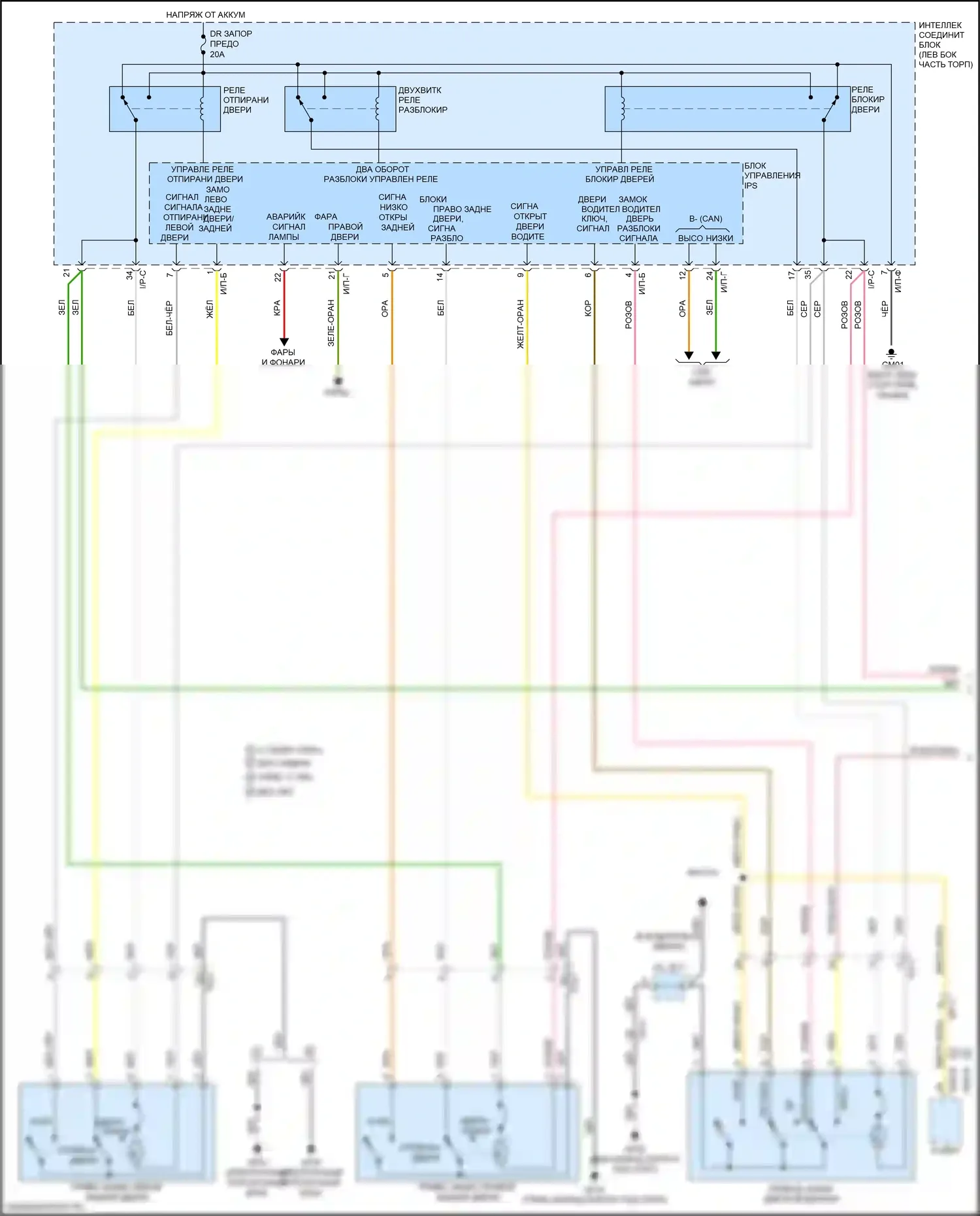 Soul Kia II рестайлинг (2016-2019): Электросхема центрального замка (1 из 2) 