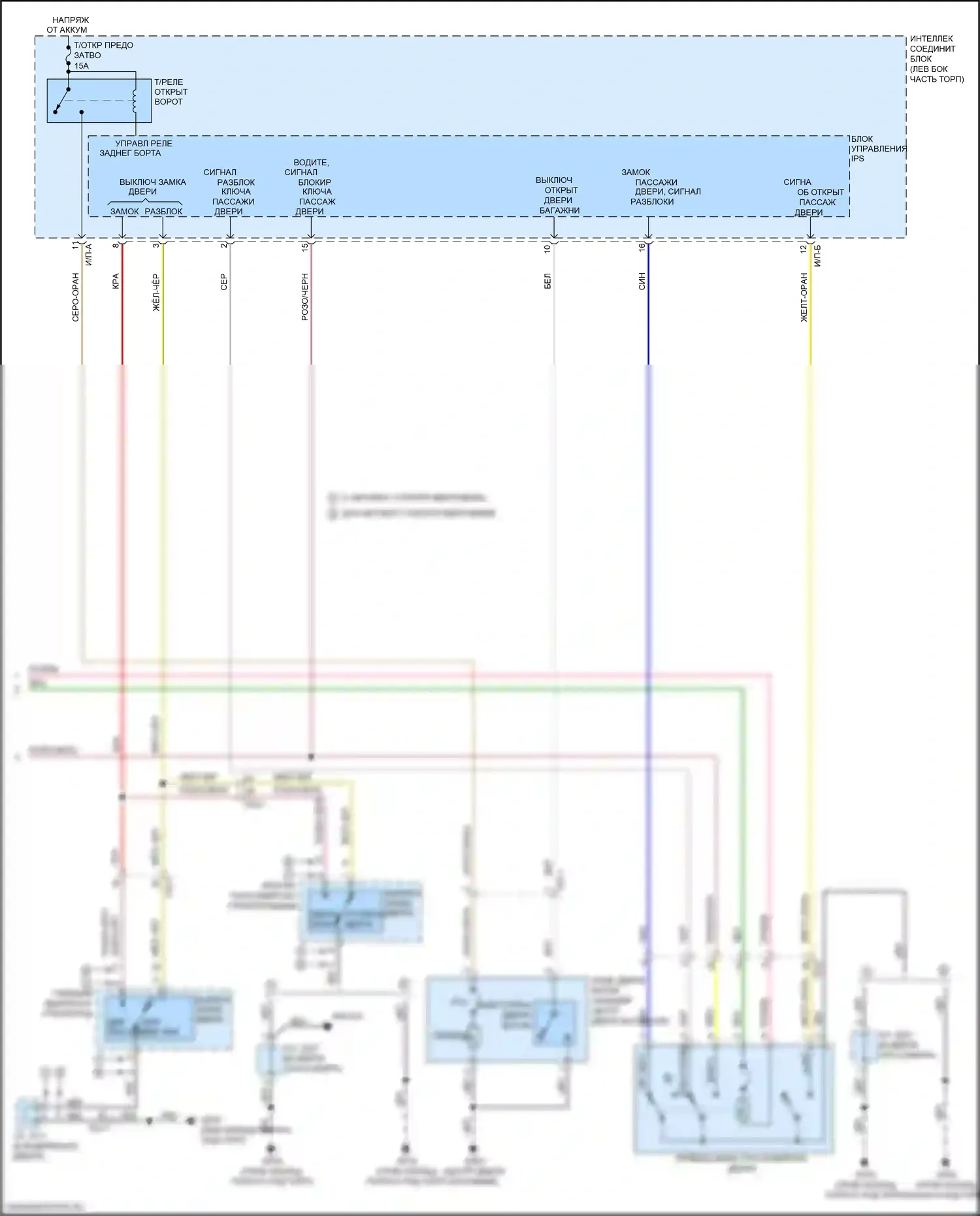 Soul Kia II рестайлинг (2016-2019): Электросхема центрального замка (2 из 2) 