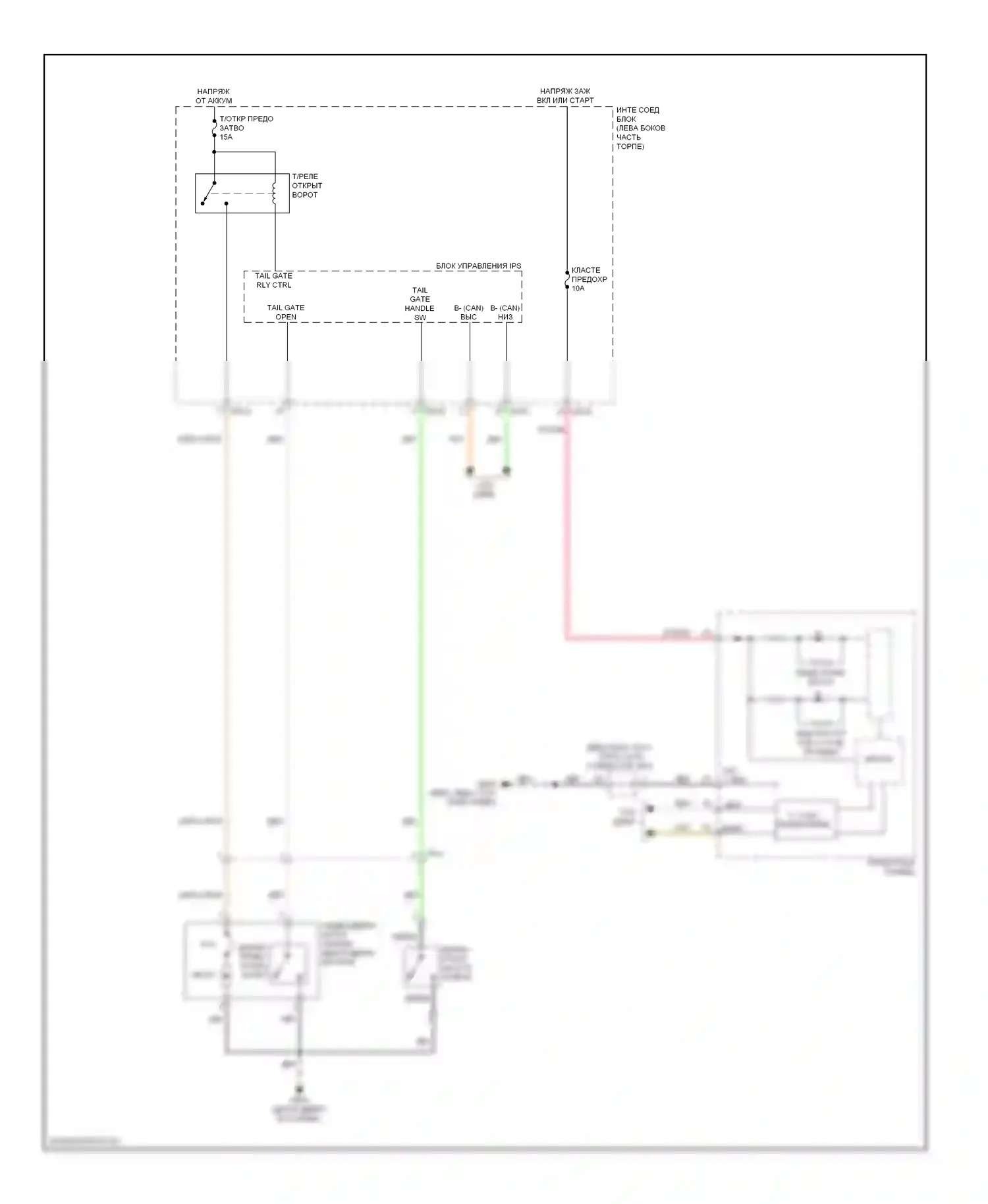 Soul Kia II (2013-2016): Электросхема выпуска двери багажника 