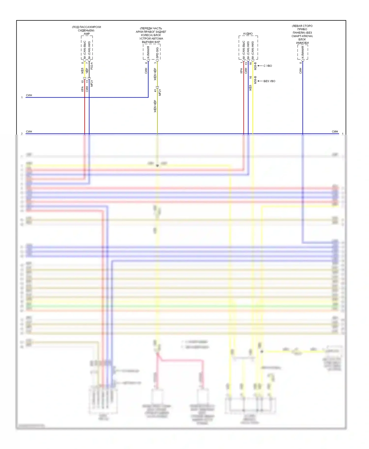 Soul Kia II (2013-2016): Can шина электросхема (2 из 3) 