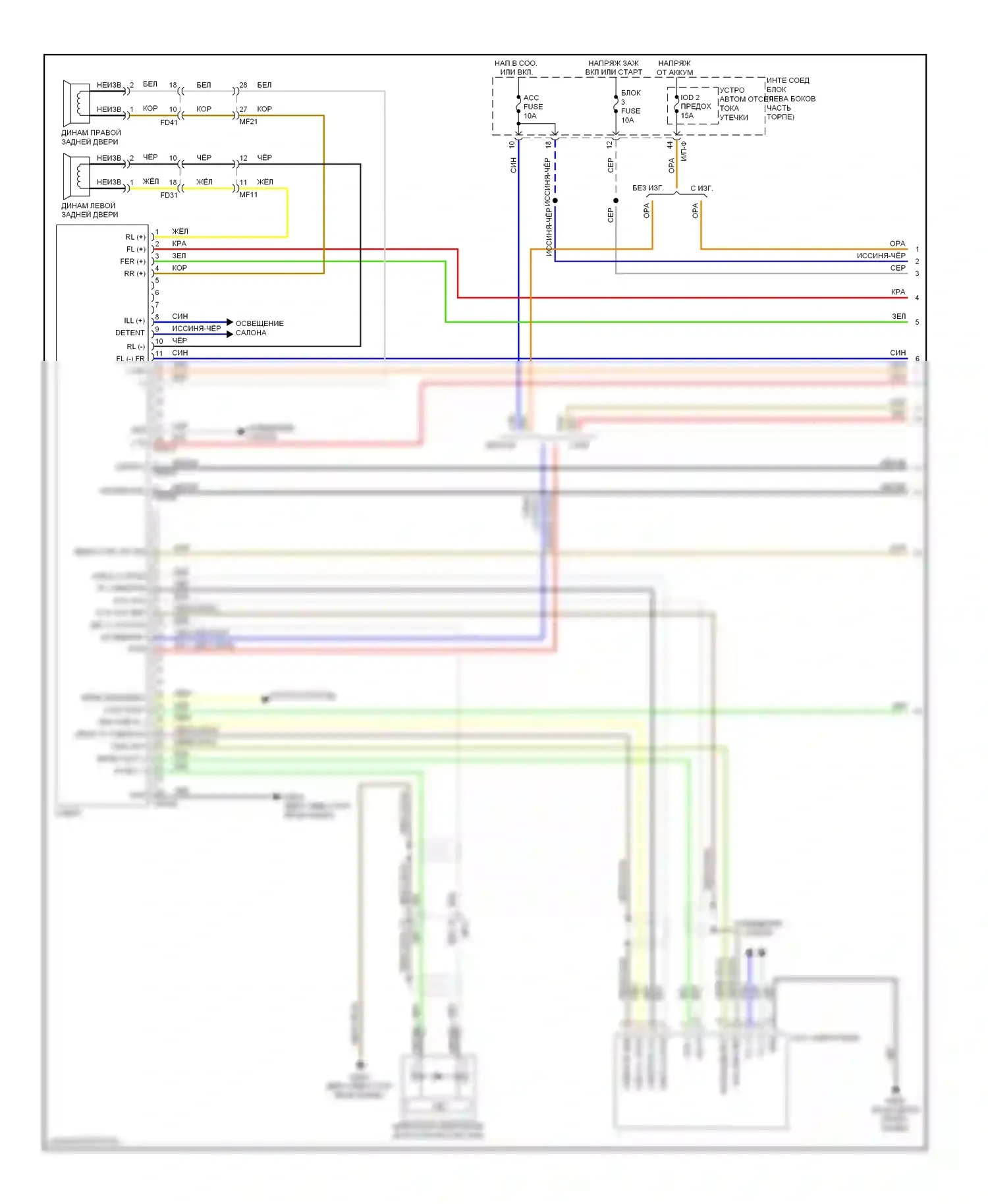 Soul Kia II (2013-2016): Магнитола, без навигации, без уво (1 из 2) 
