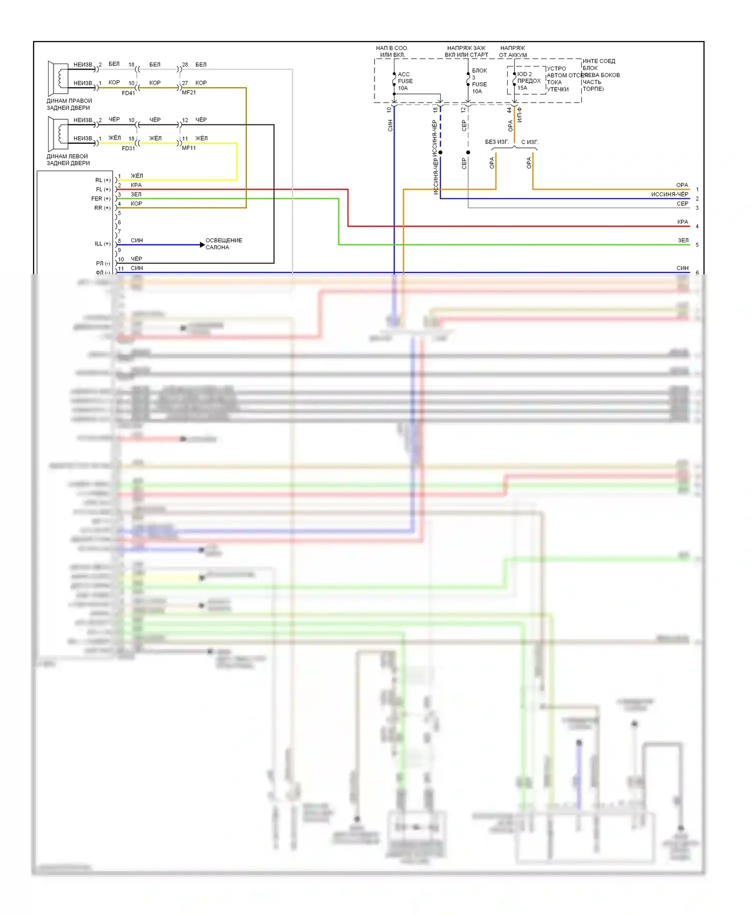 Soul Kia II (2013-2016): Магнитола, без навигации, с уво, без усилителя (1 из 3) 