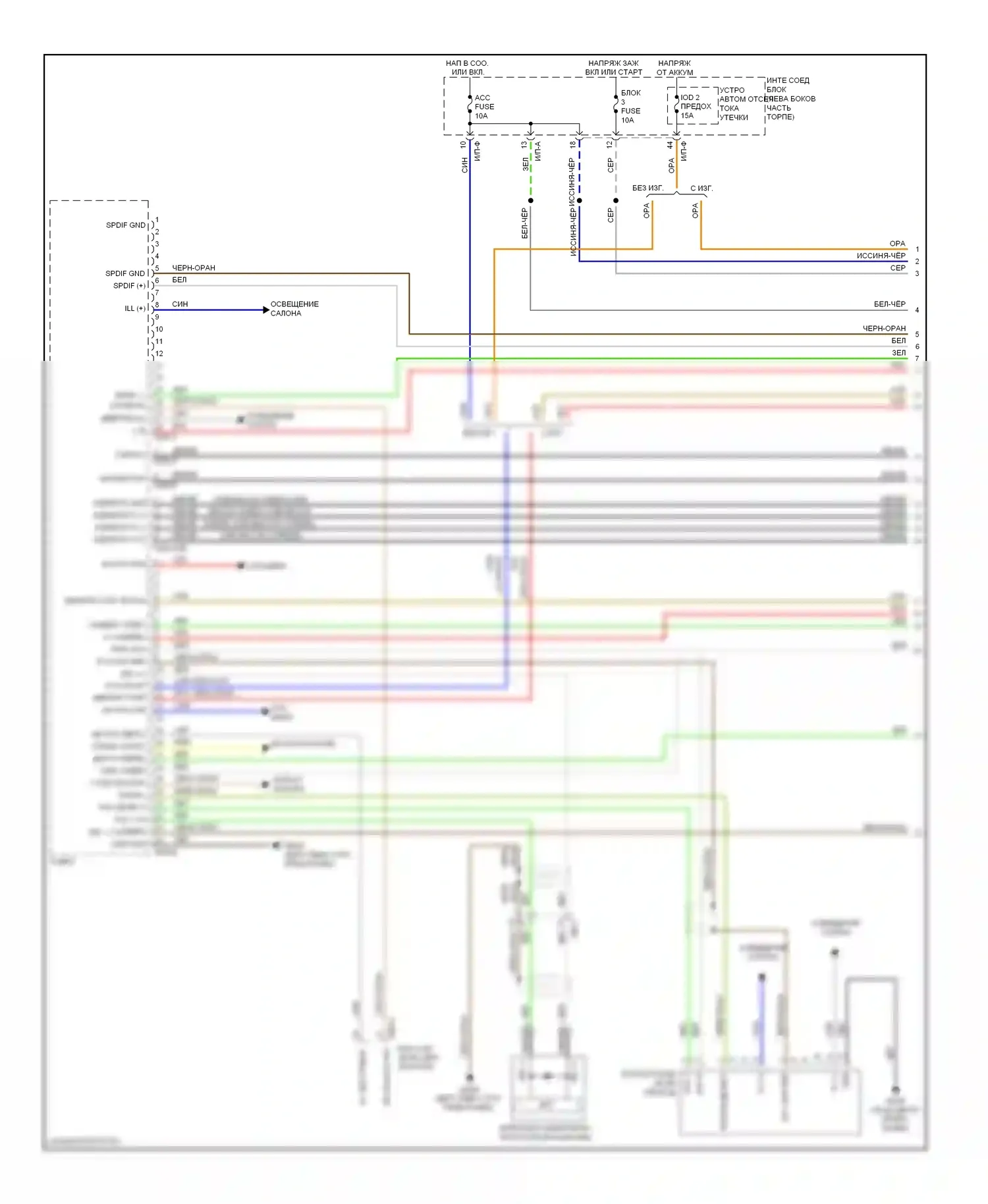 Soul Kia II (2013-2016): Магнитола, без навигации, с уво и усилителем (1 из 3) 