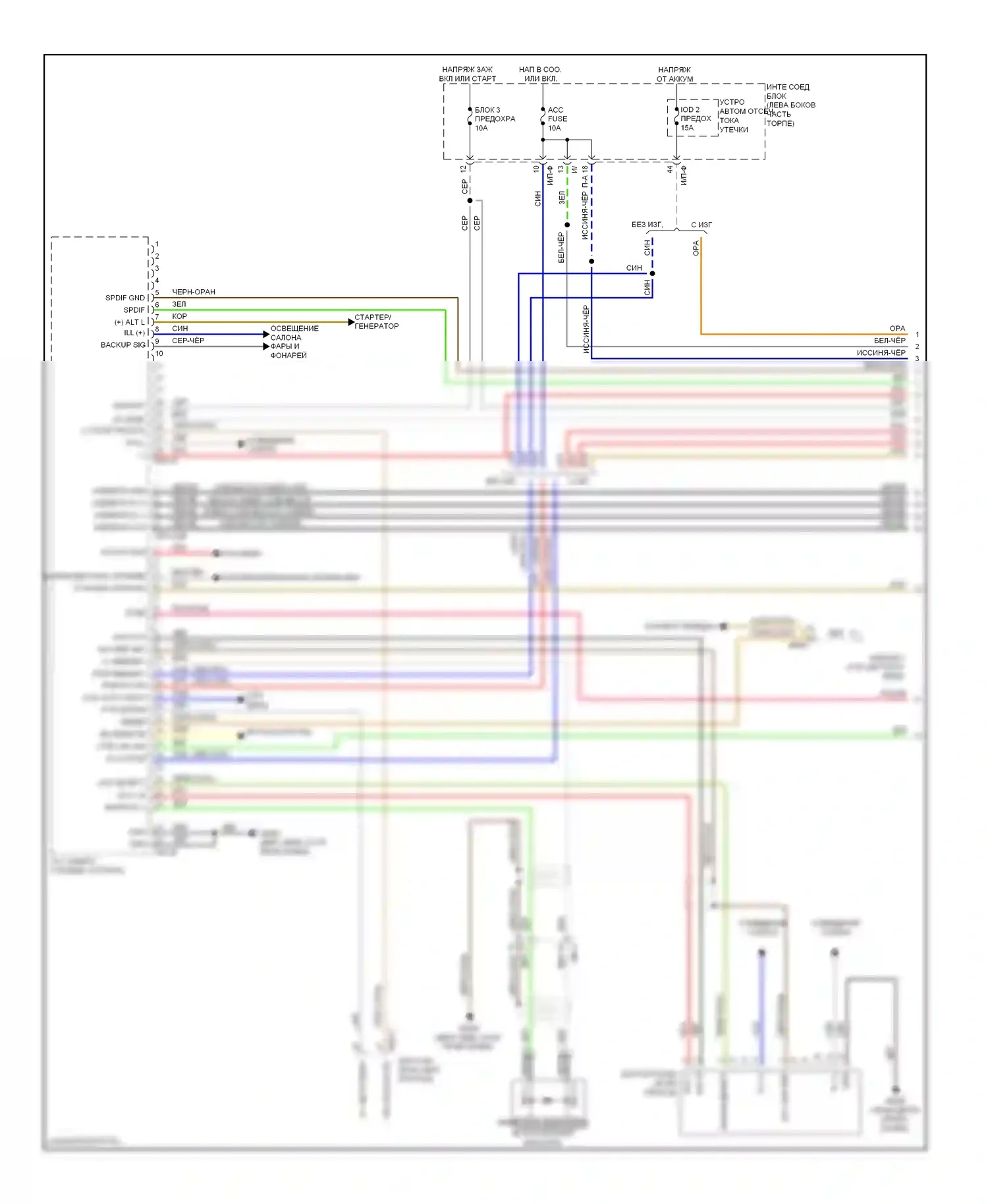 Soul Kia II (2013-2016): Магнитола, с навигацией (1 из 4) 