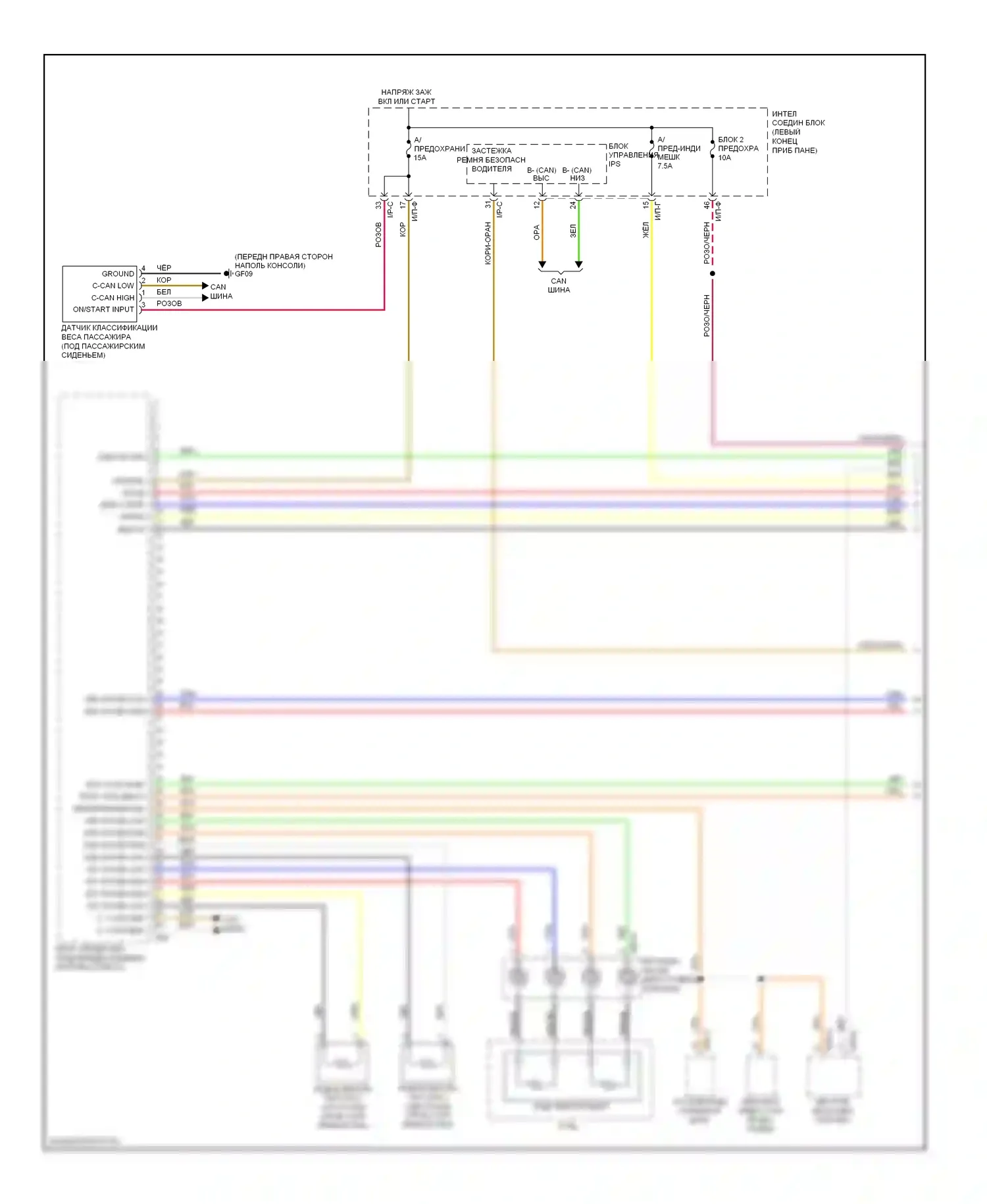 Soul Kia II (2013-2016): Электросхема подушек безопасности (1 из 3) 