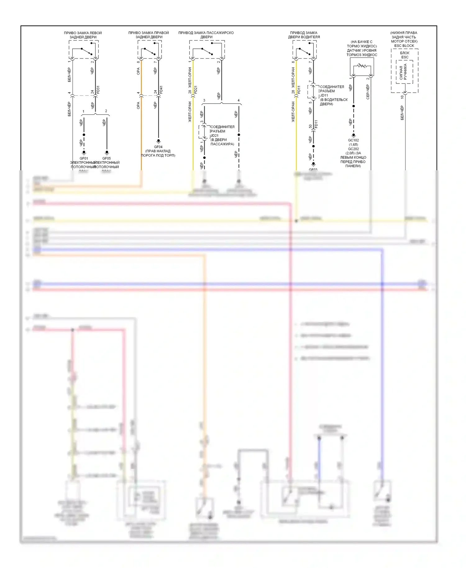 Soul Kia II (2013-2016): Электросхема приборной панели (2 из 3) 