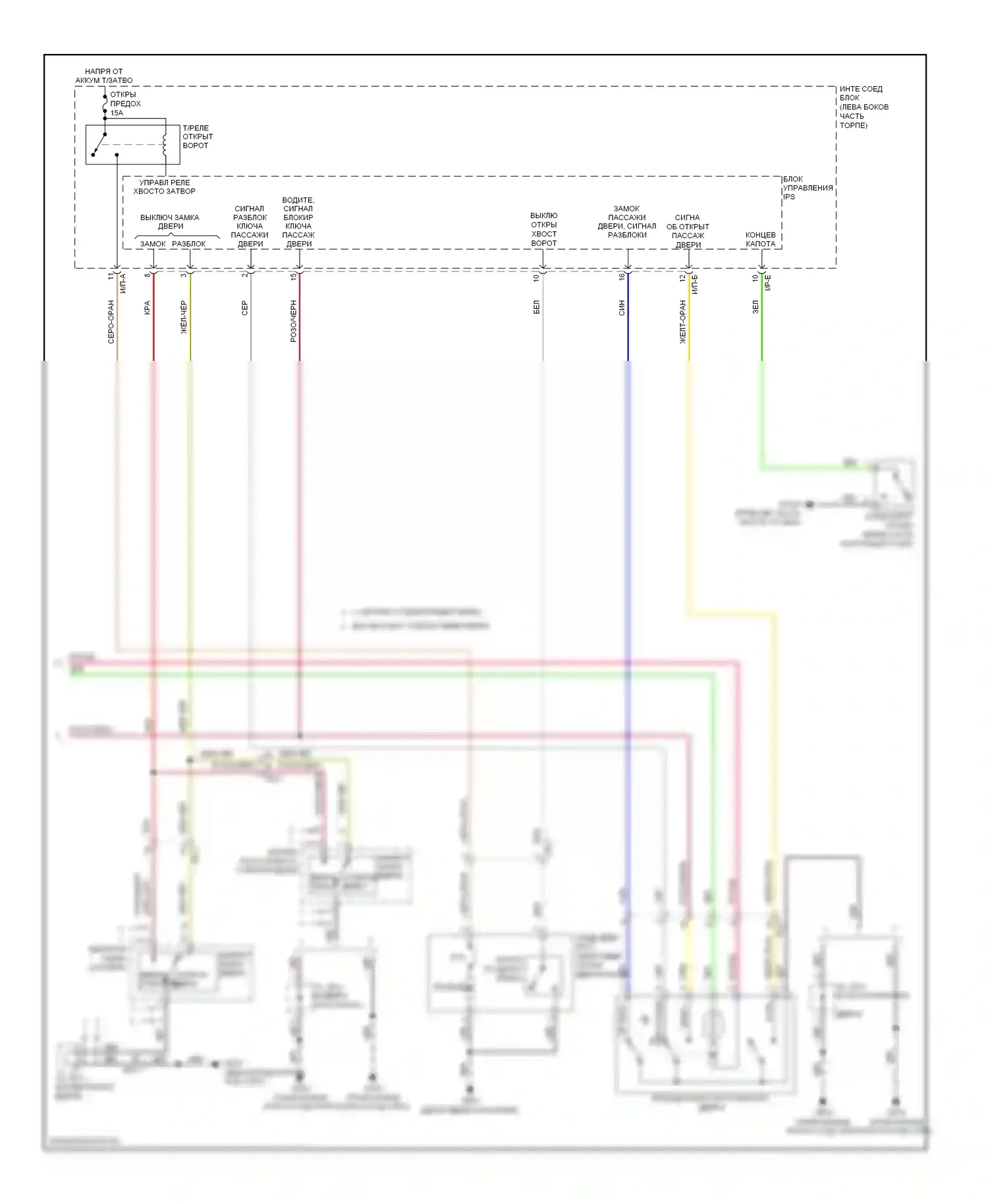 Soul Kia II (2013-2016): Электросхема защиты от взлома (2 из 2) 