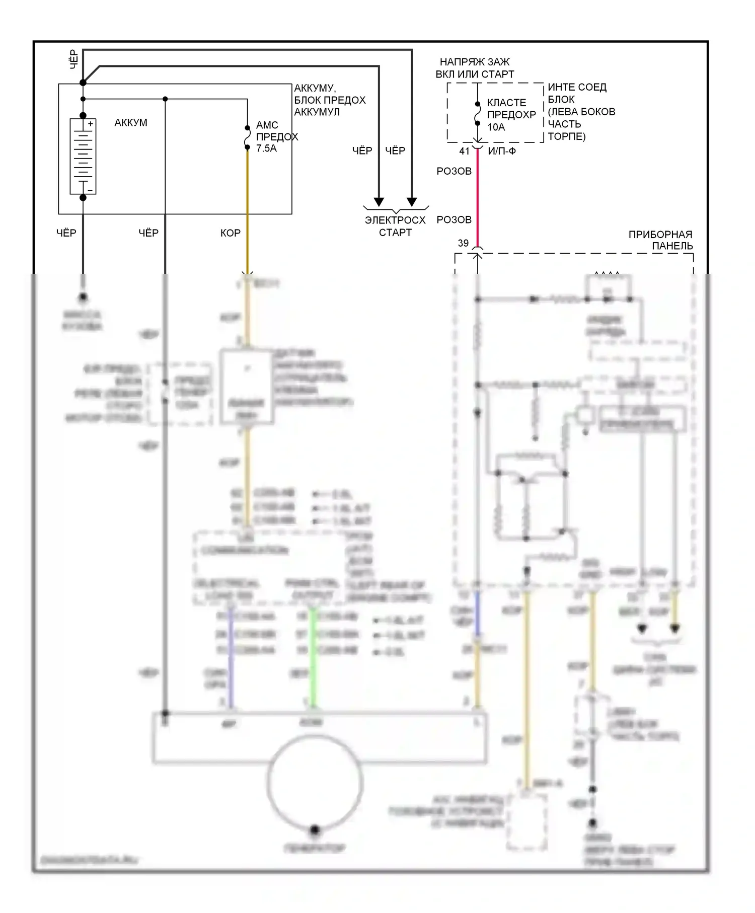 Soul Kia II (2013-2016): Электросхема генератора 