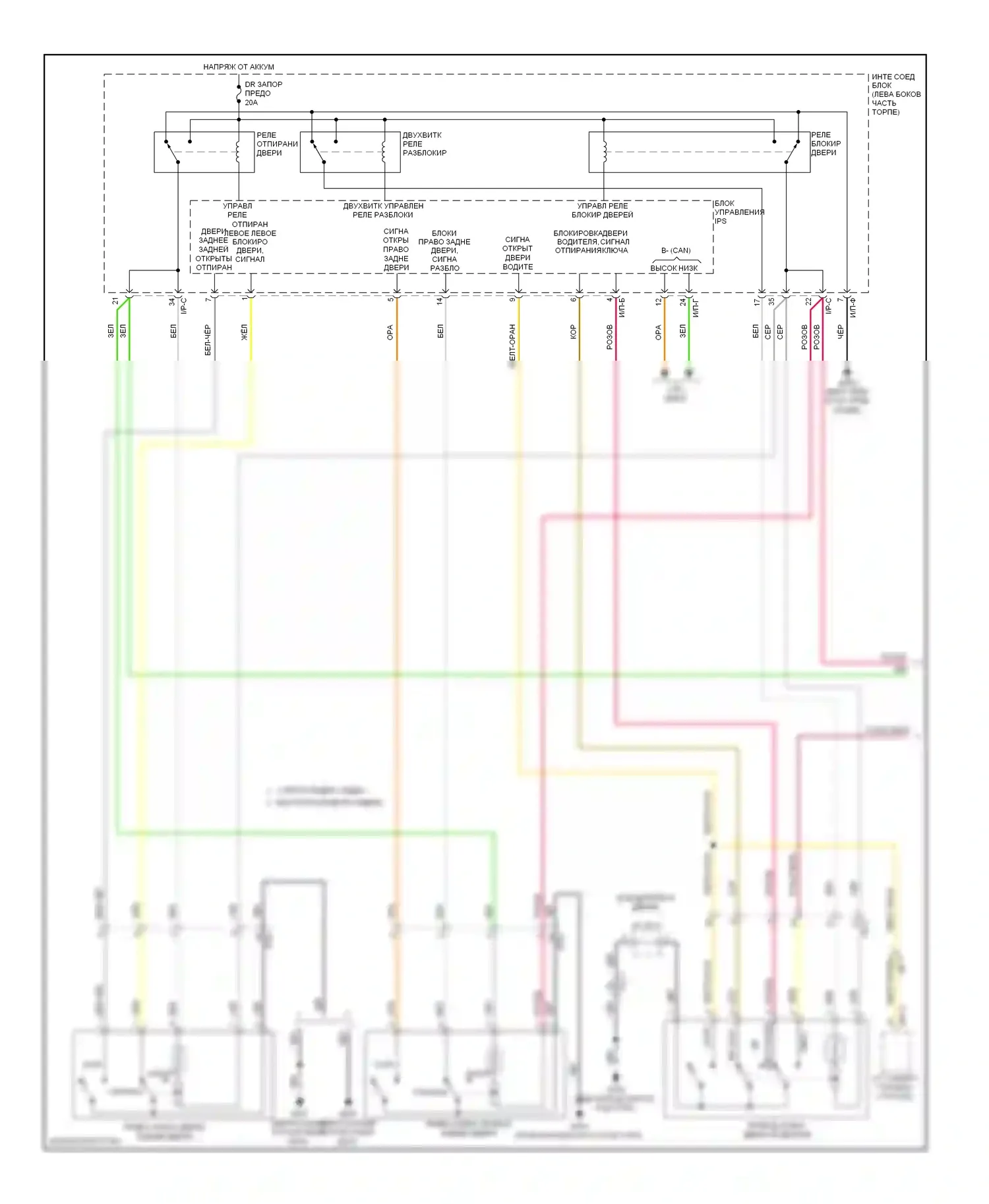Soul Kia II (2013-2016): Электросхема центрального замка (1 из 2) 