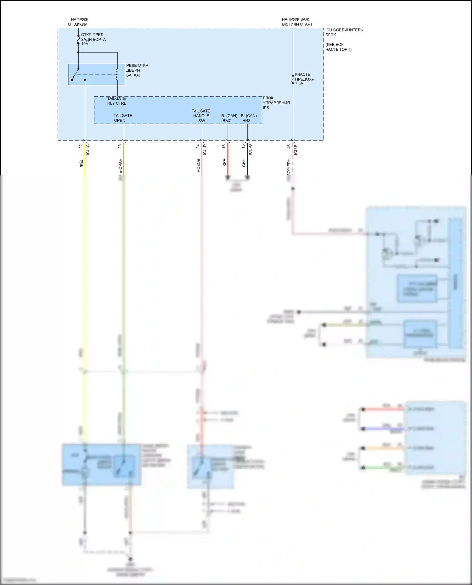 Soul Kia III рестайлинг (2022-2024): Электросхема выпуска двери багажника 