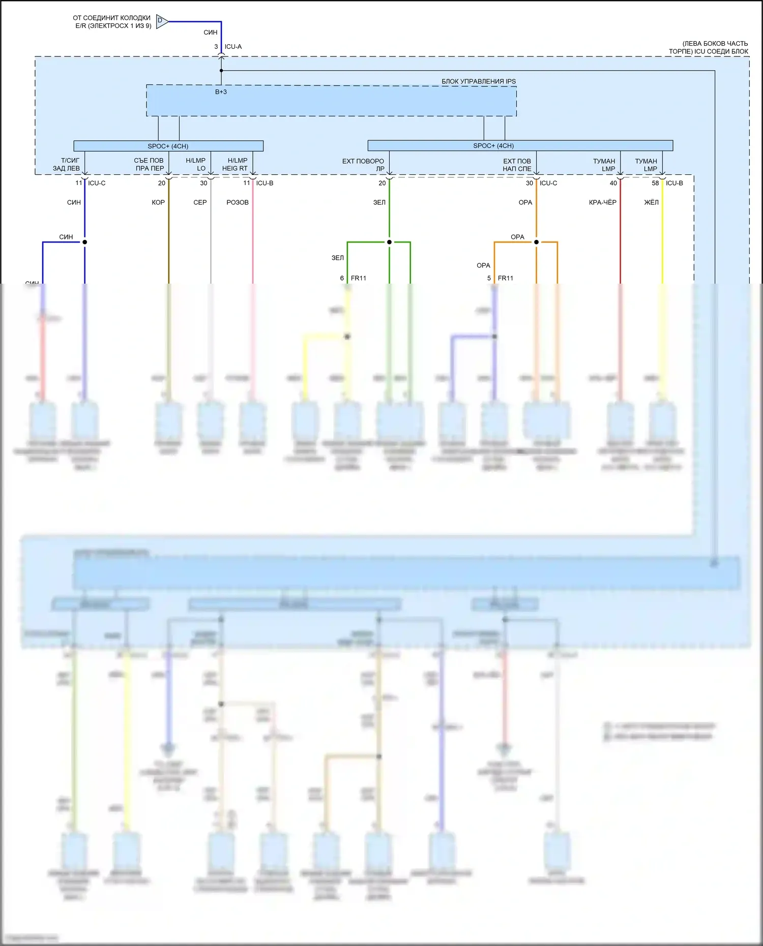 Soul Kia III рестайлинг (2022-2024): Электросхема блока предохранителей реле (7 из 9) 