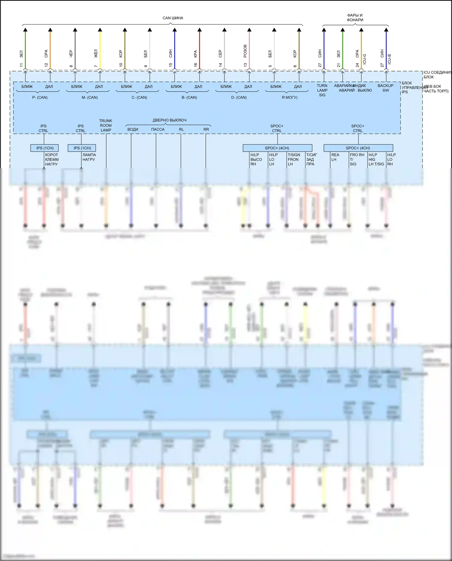 Soul Kia III рестайлинг (2022-2024): Электросхема блока управления ips (2 из 2) 